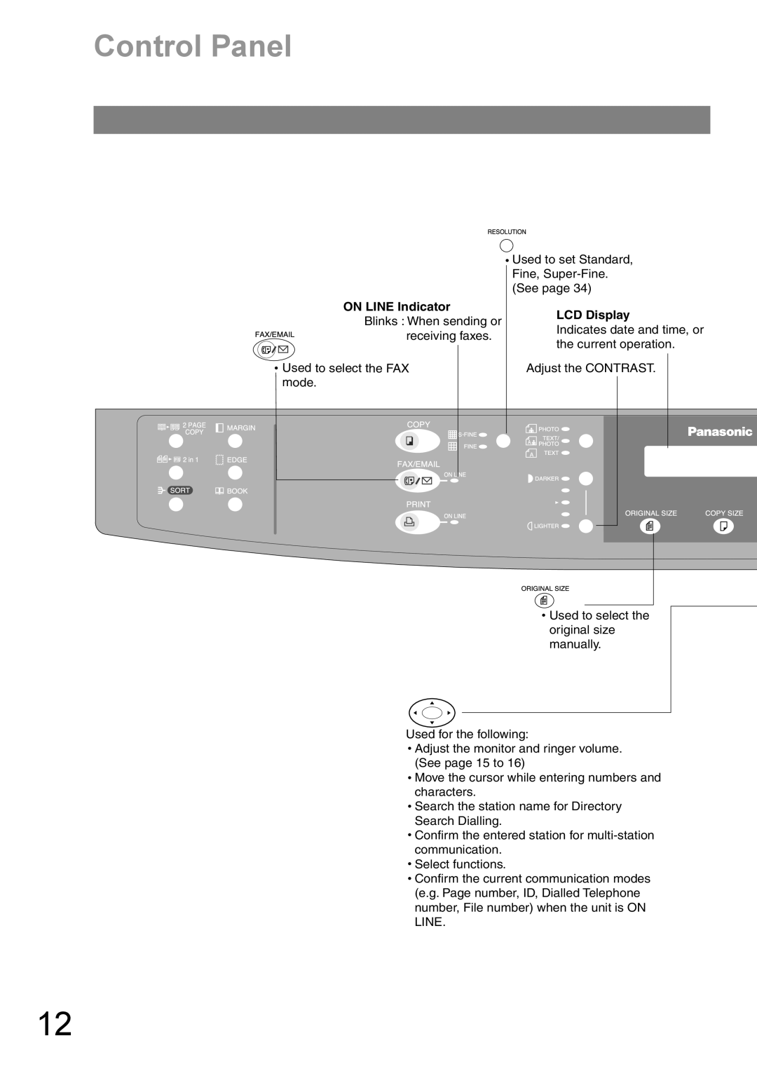 Panasonic DP-1810F manual Control Panel, LCD Display 