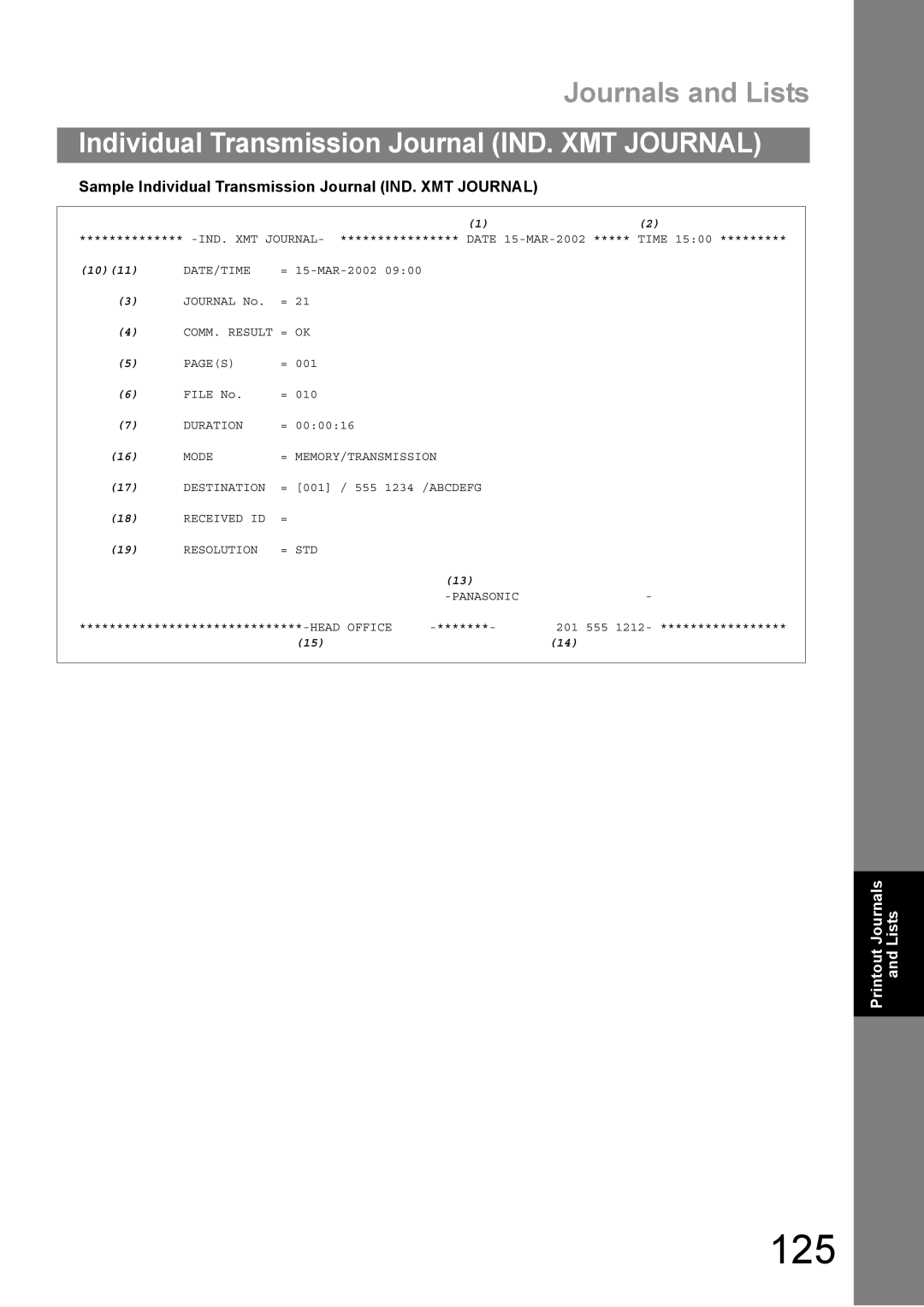 Panasonic DP-1810F manual 125, Sample Individual Transmission Journal IND. XMT Journal 