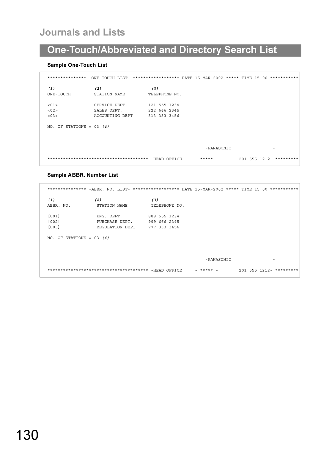 Panasonic DP-1810F manual 130, Sample One-Touch List, Sample ABBR. Number List 