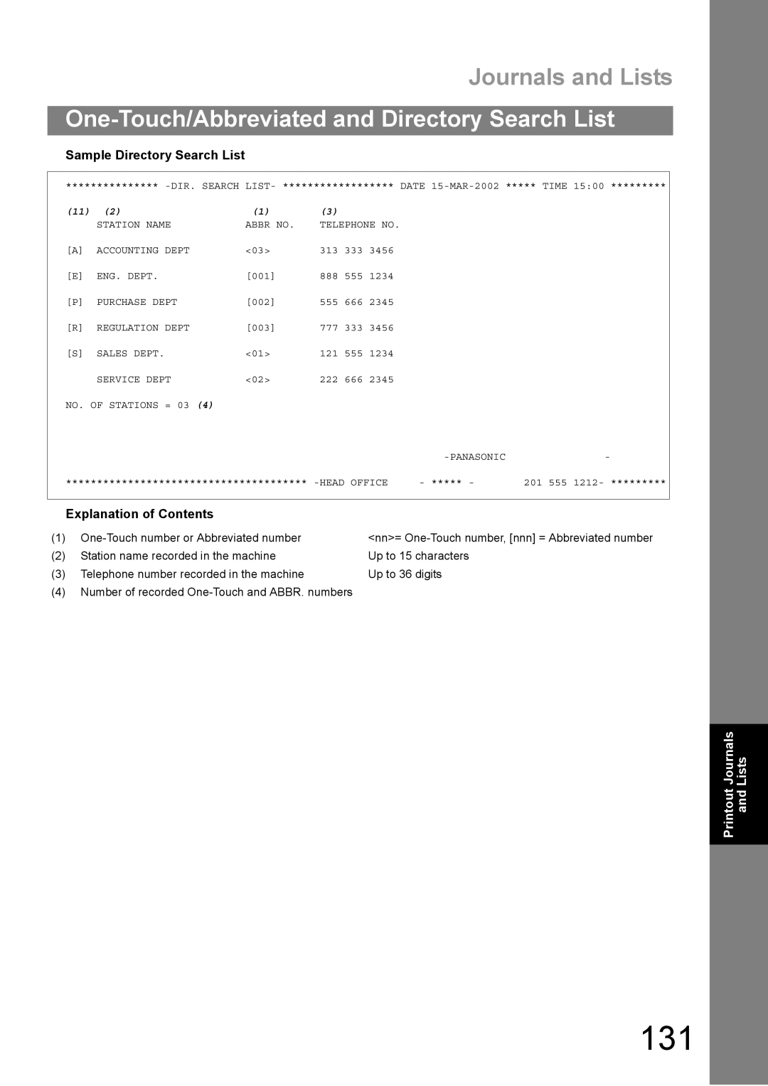 Panasonic DP-1810F manual 131, Sample Directory Search List 