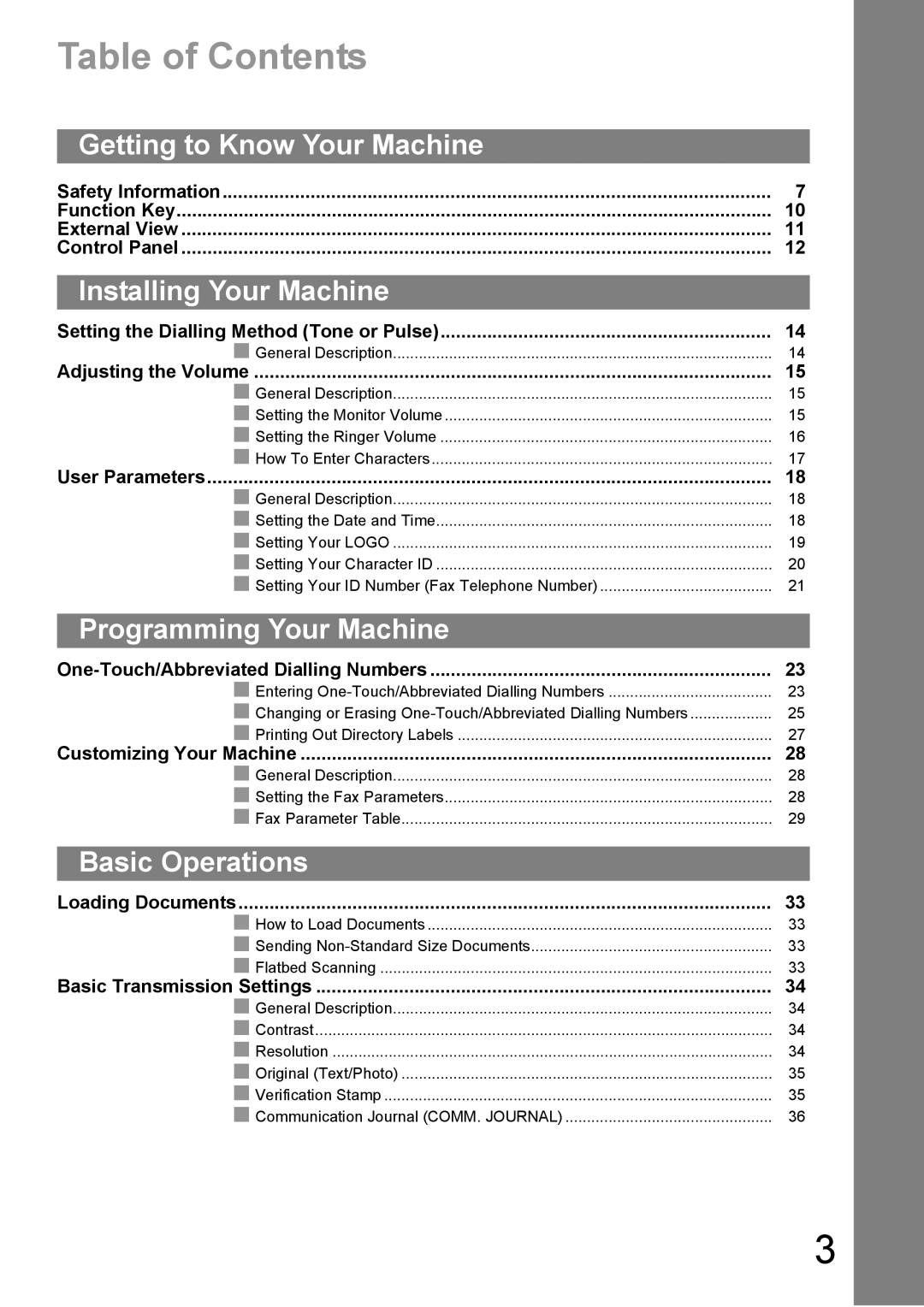 Panasonic DP-1810F manual Table of Contents 