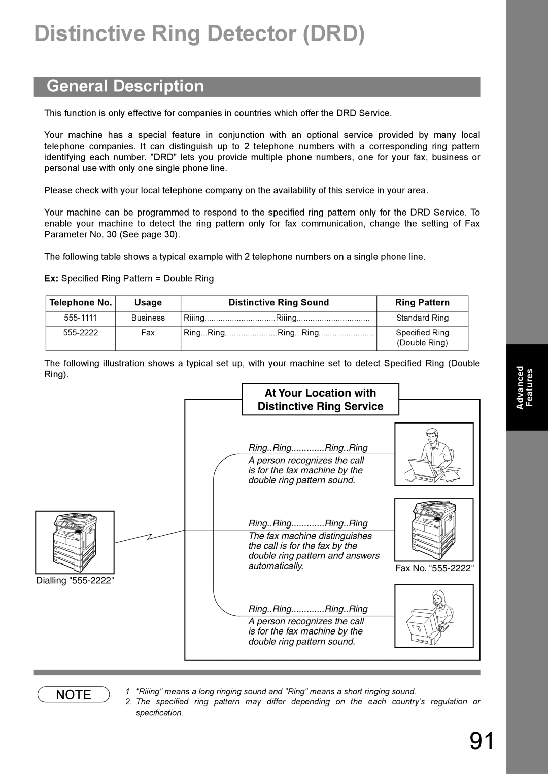 Panasonic DP-1810F manual Distinctive Ring Detector DRD, Telephone No Usage Distinctive Ring Sound Ring Pattern 