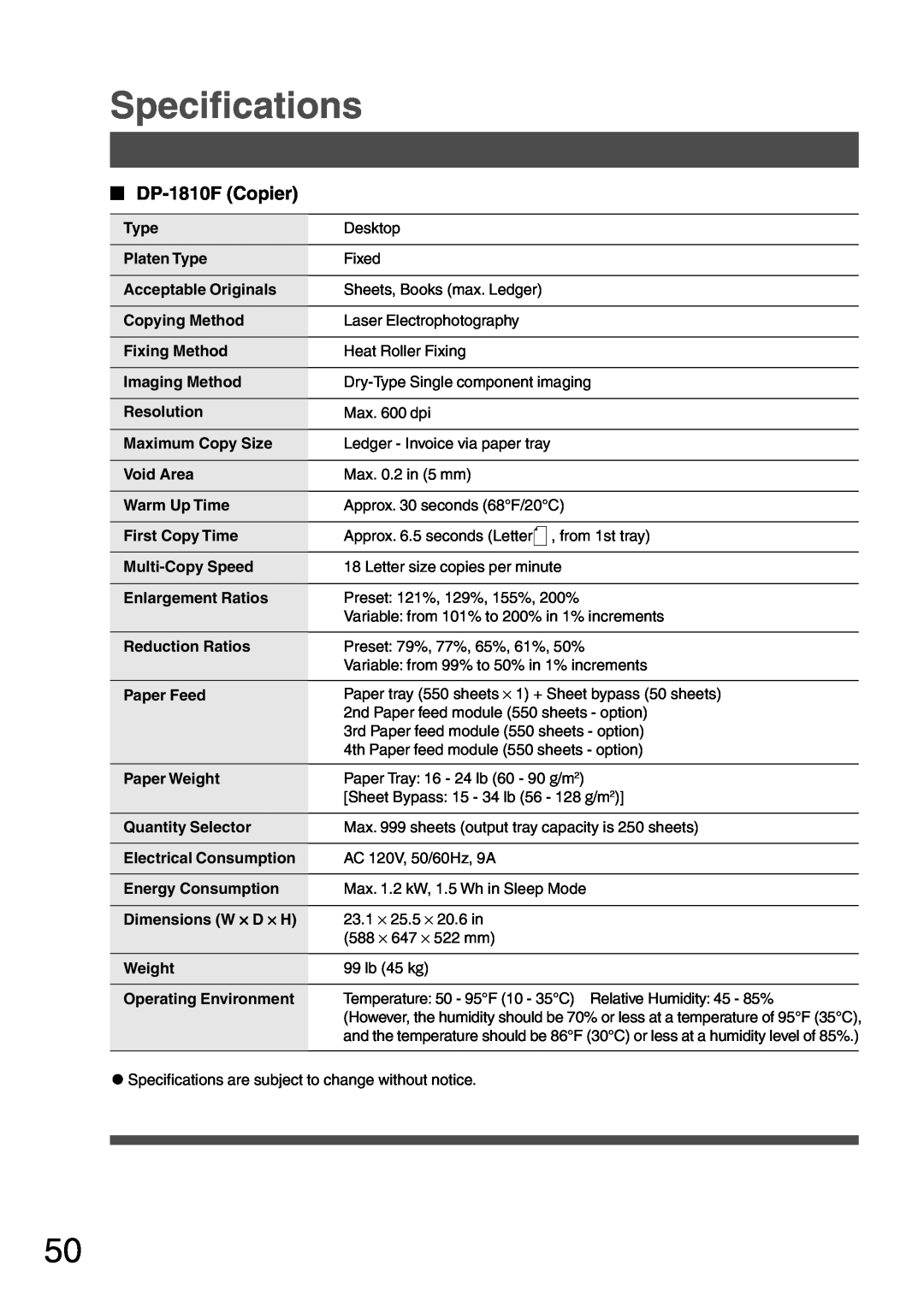 Panasonic manual Specifications, DP-1810F Copier 