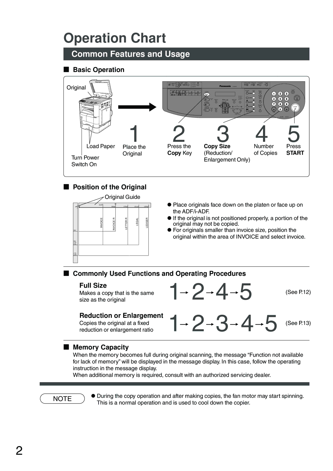 Panasonic DP-200 manual Operation Chart, Common Features and Usage 