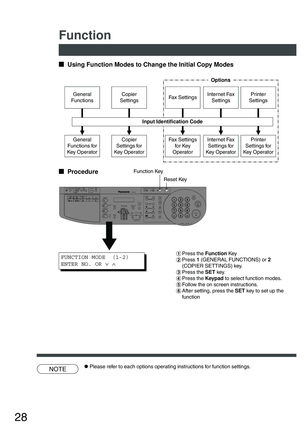 Panasonic DP-200 manual Using Function Modes to Change the Initial Copy Modes, Options, Input Identification Code 