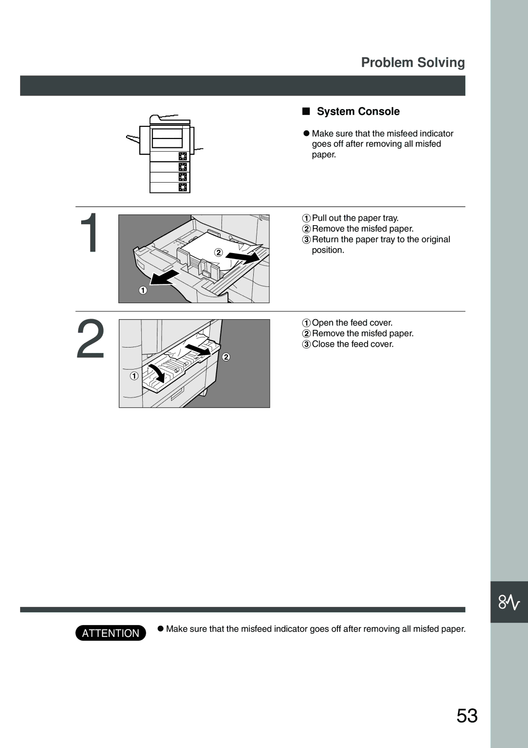 Panasonic DP-200 manual System Console 