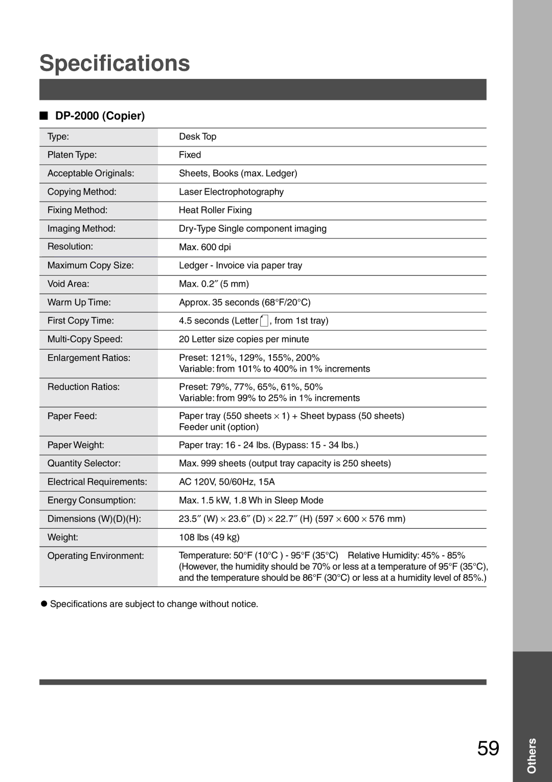 Panasonic manual Specifications, DP-2000 Copier 