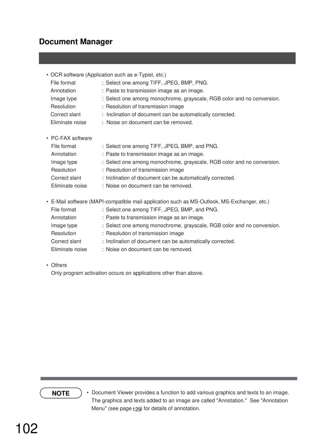 Panasonic DP-2000, DP-3000 manual 102 