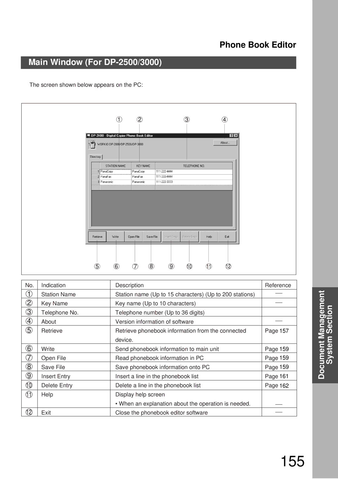 Panasonic DP-3000, DP-2000 manual 155, Main Window For DP-2500/3000 