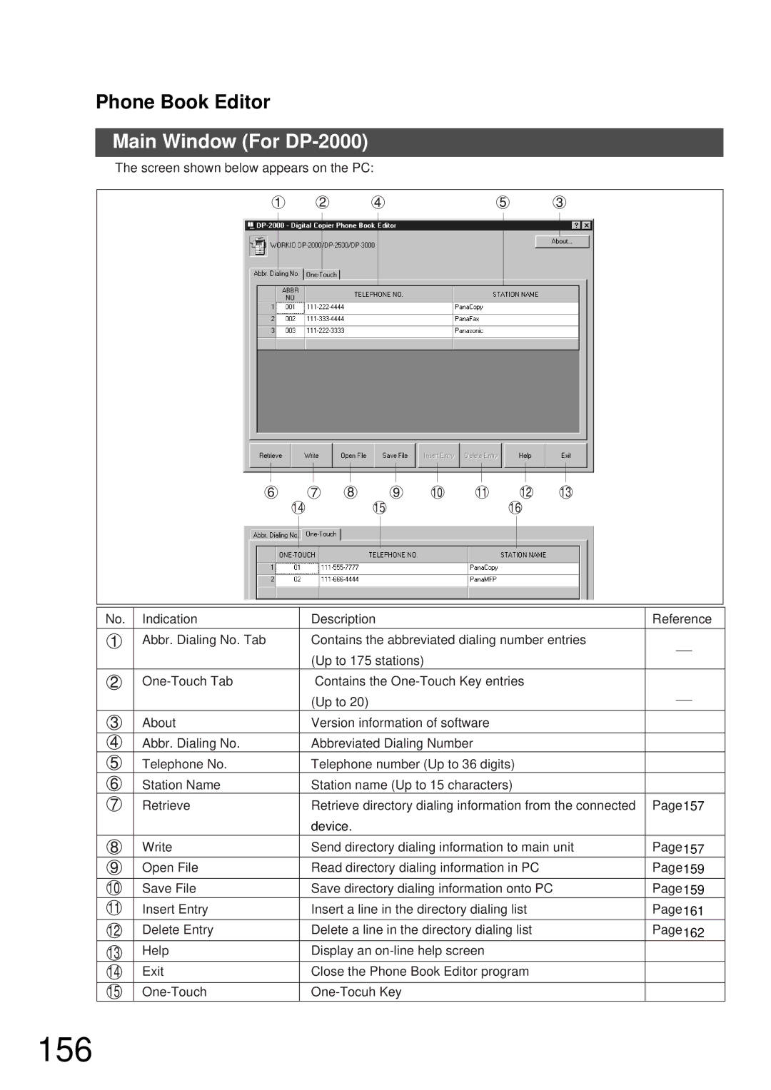 Panasonic DP-3000 manual 156, Main Window For DP-2000 