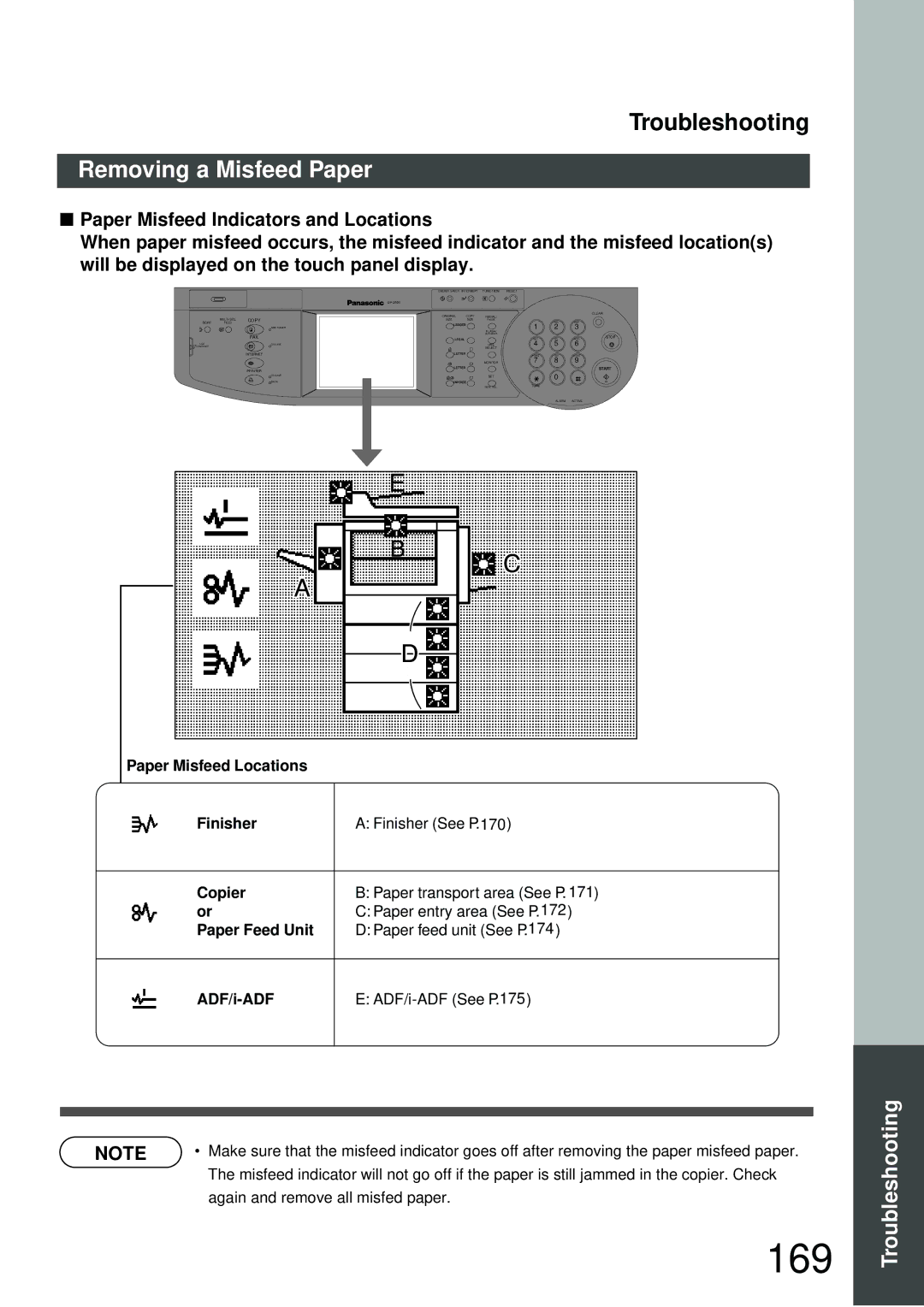 Panasonic DP-3000, DP-2000 manual 169, Removing a Misfeed Paper 