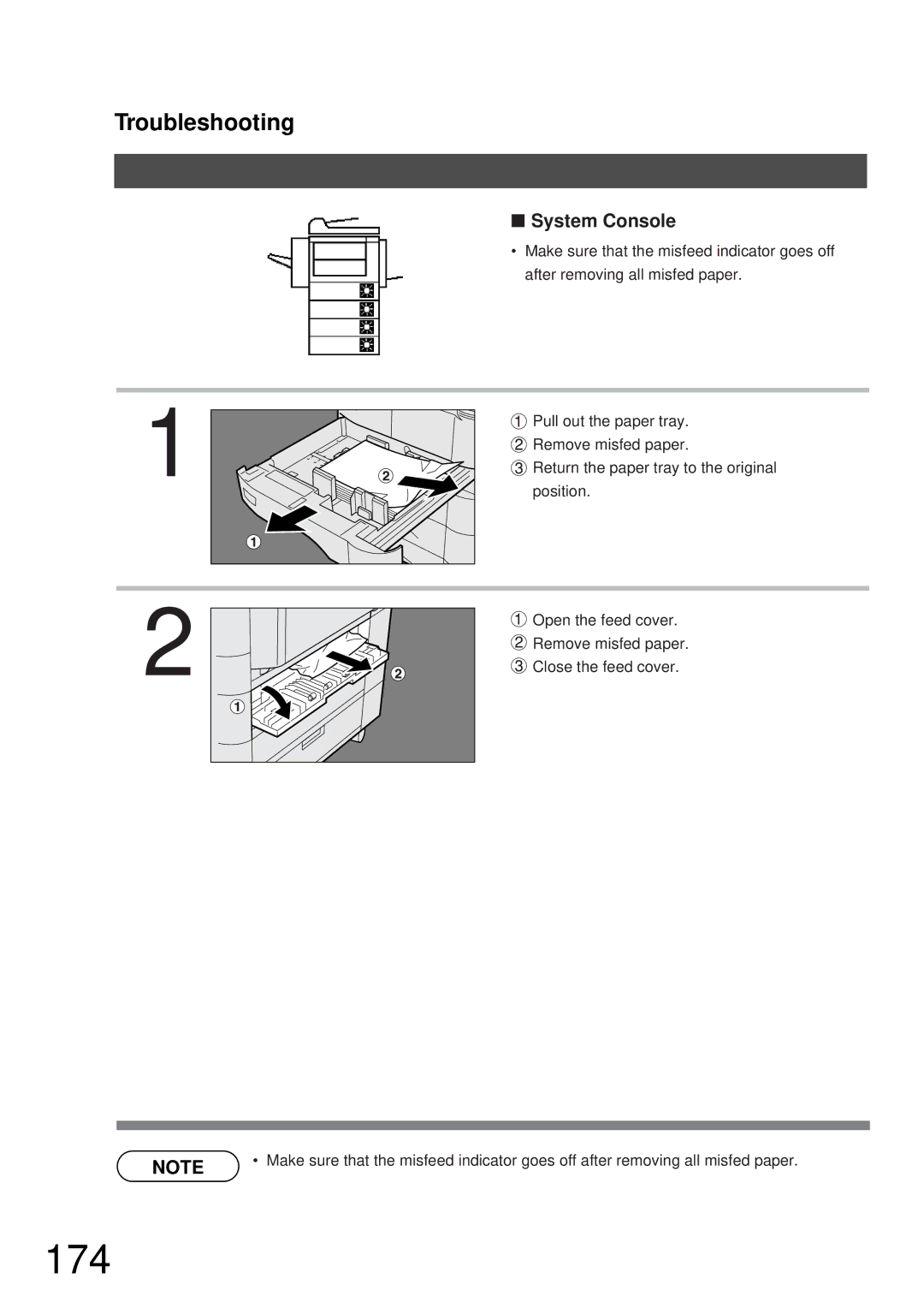 Panasonic DP-2000, DP-3000 manual 174, System Console 