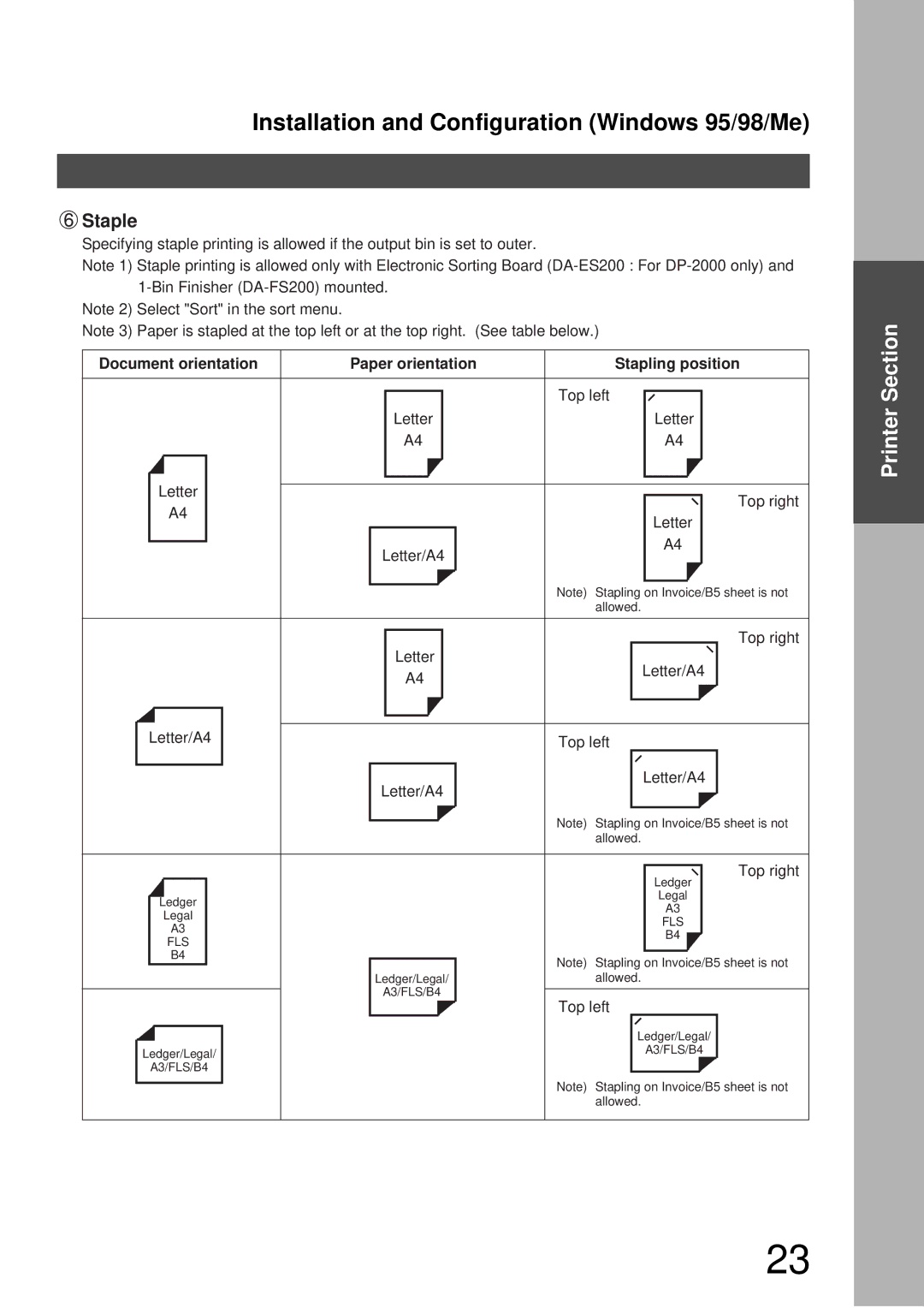 Panasonic DP-3000, DP-2000 manual Staple, Document orientation, Stapling position 