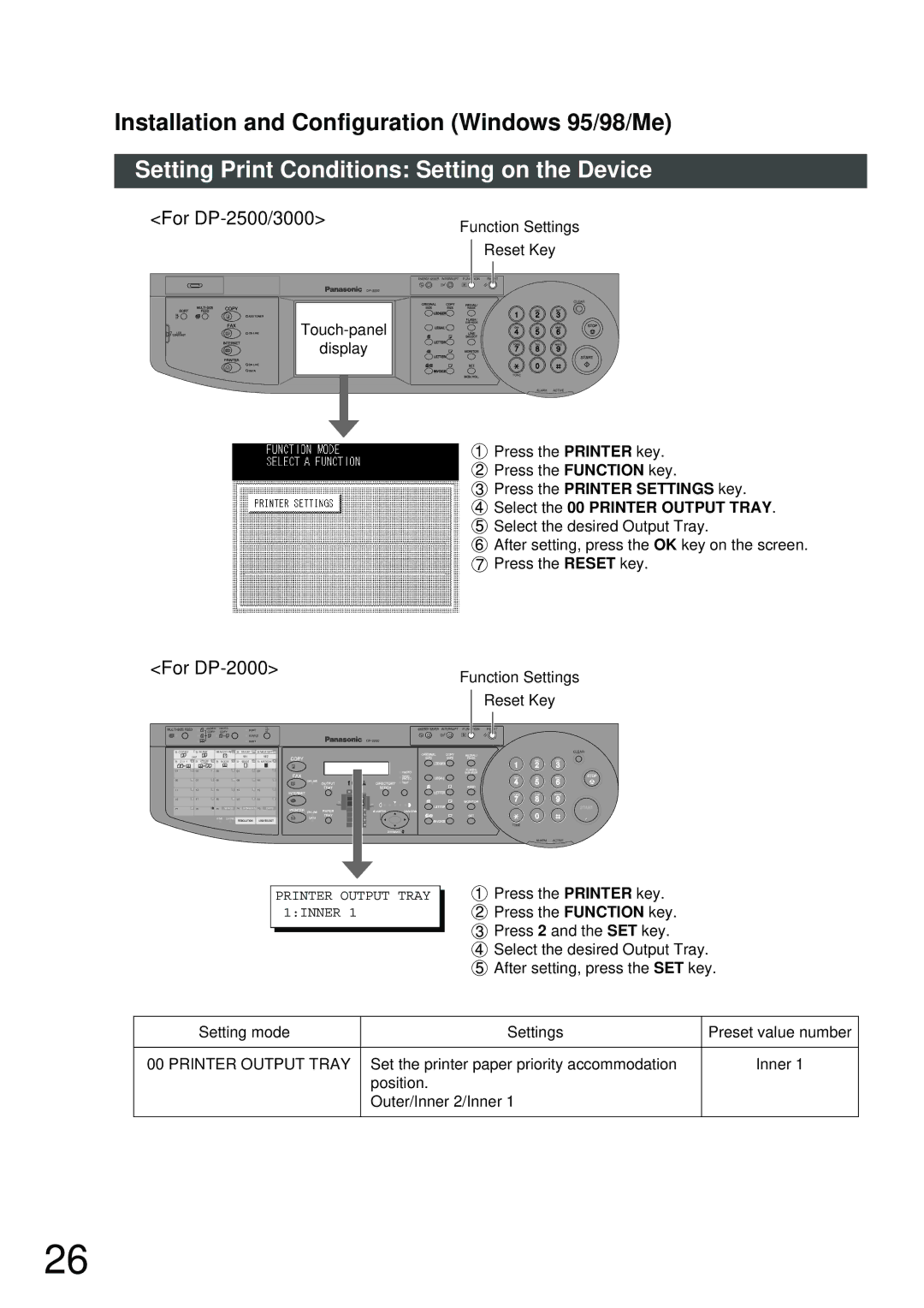 Panasonic DP-2000, DP-3000 manual Setting Print Conditions Setting on the Device, Touch-panel, Display 