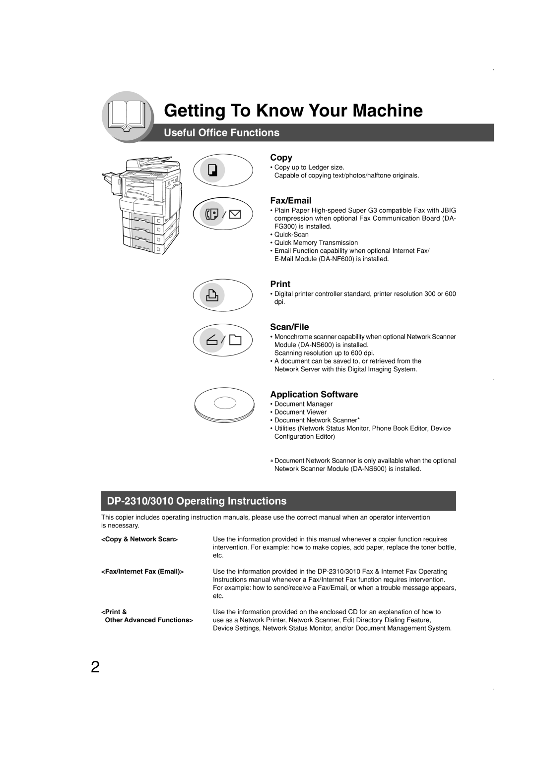 Panasonic DP-3010 manual Getting To Know Your Machine, Useful Office Functions, DP-2310/3010 Operating Instructions 