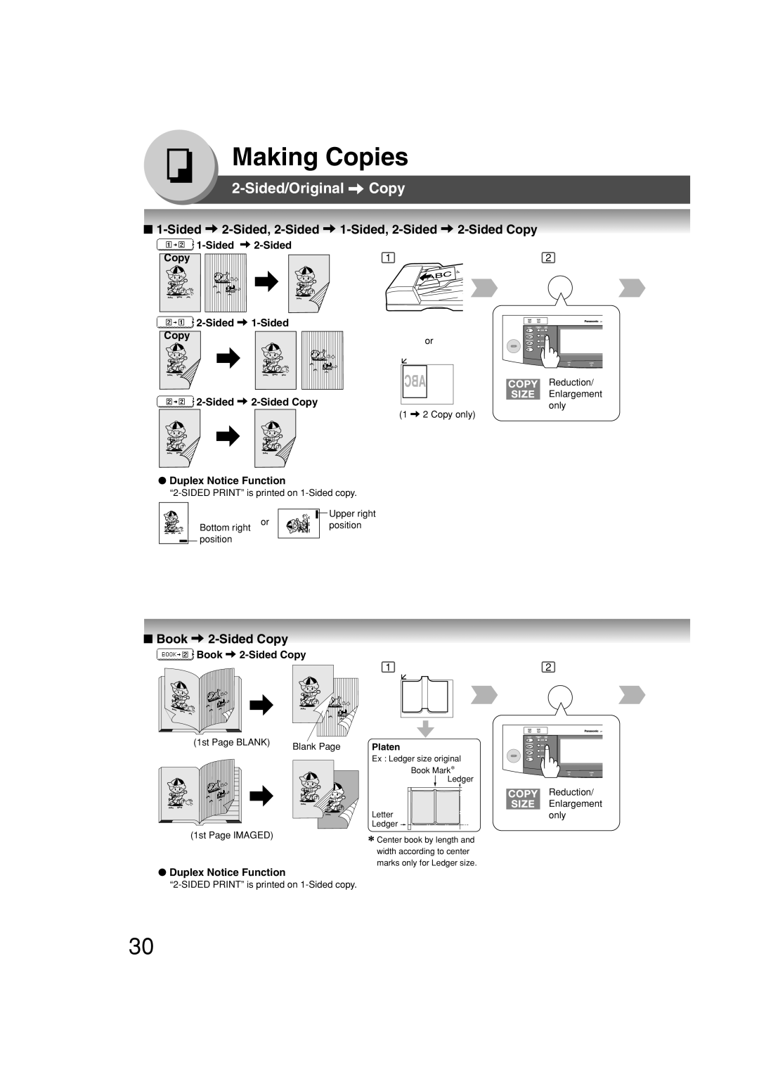 Panasonic DP-2310, DP-3010 Sided/Original Copy, Sided 2-Sided, 2-Sided 1-Sided, 2-Sided 2-Sided Copy, Book 2-Sided Copy 