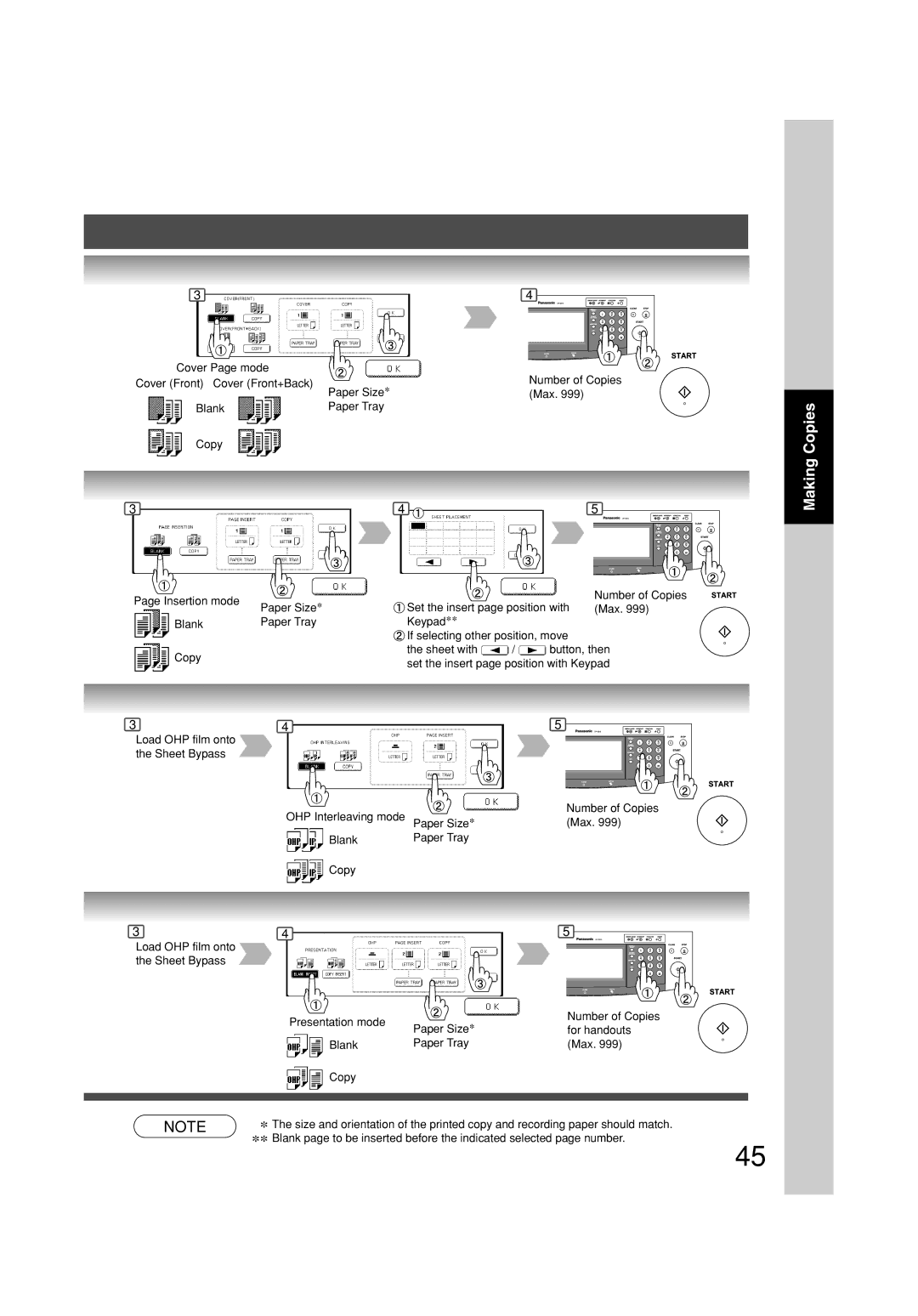 Panasonic DP-3010, DP-2310 manual Cover Page mode 