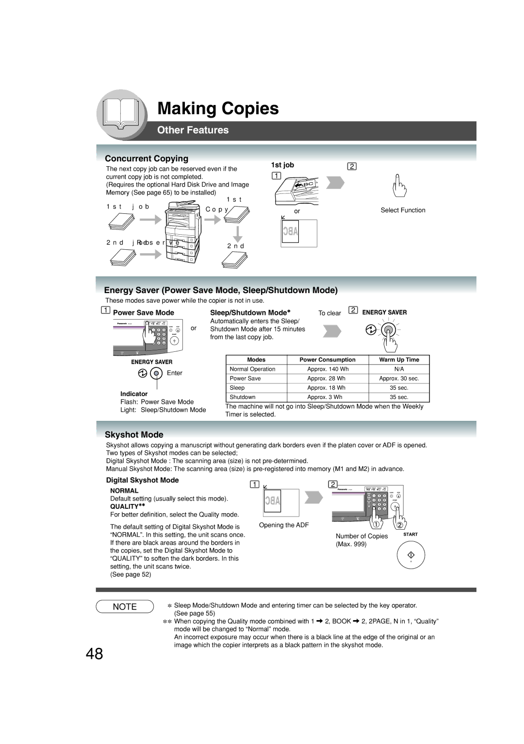 Panasonic DP-2310 Other Features, Concurrent Copying, Energy Saver Power Save Mode, Sleep/Shutdown Mode, Skyshot Mode 