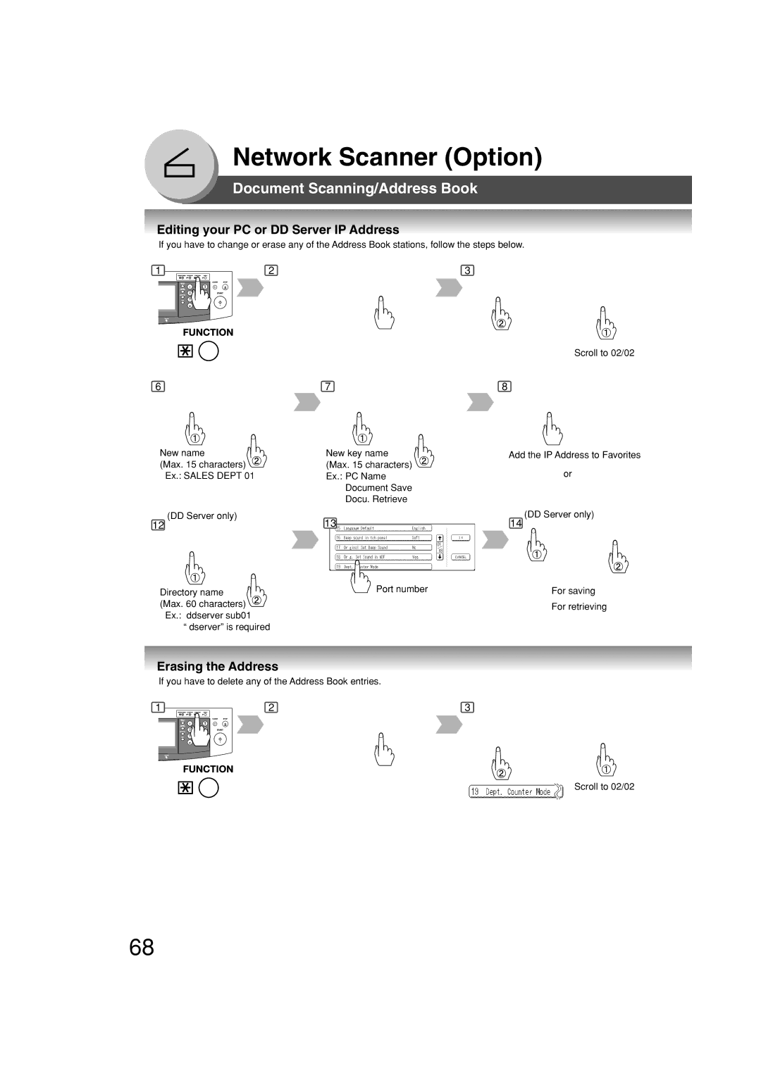 Panasonic DP-2310, DP-3010 manual Editing your PC or DD Server IP Address, Erasing the Address 