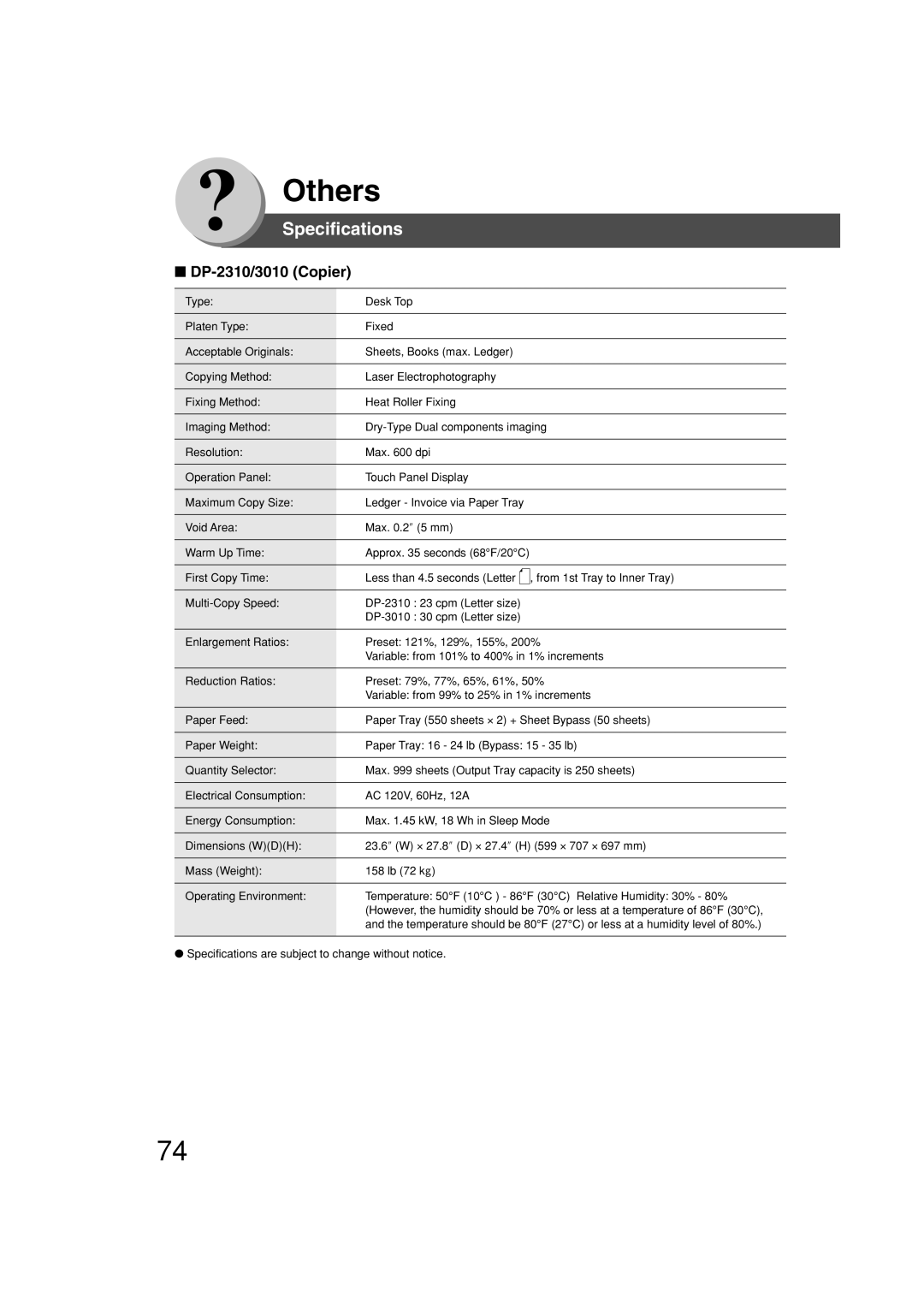 Panasonic DP-3010 manual Others, Specifications, DP-2310/3010 Copier 