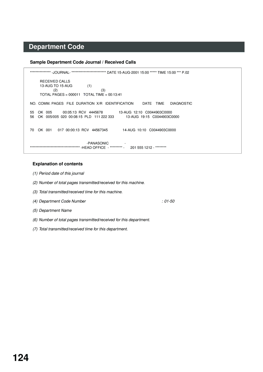 Panasonic DP-2500, DP-3000 manual 124, Sample Department Code Journal / Received Calls 