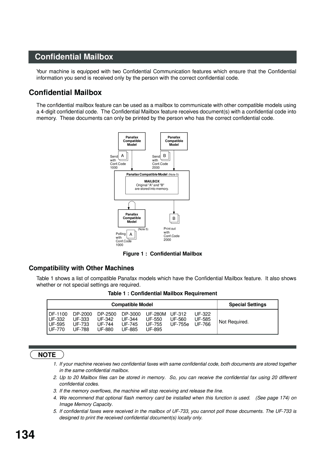 Panasonic DP-2500, DP-3000 manual 134, Confidential Mailbox Requirement 