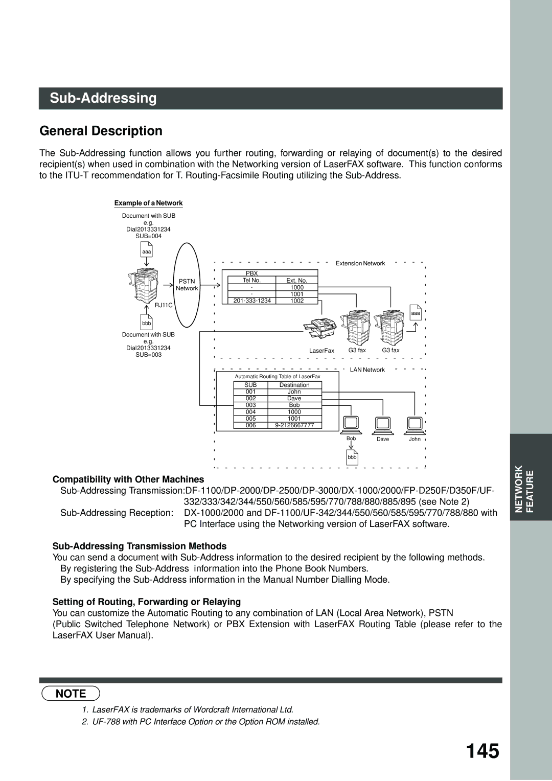 Panasonic DP-3000, DP-2500 manual 145, Compatibility with Other Machines, Sub-Addressing Transmission Methods 