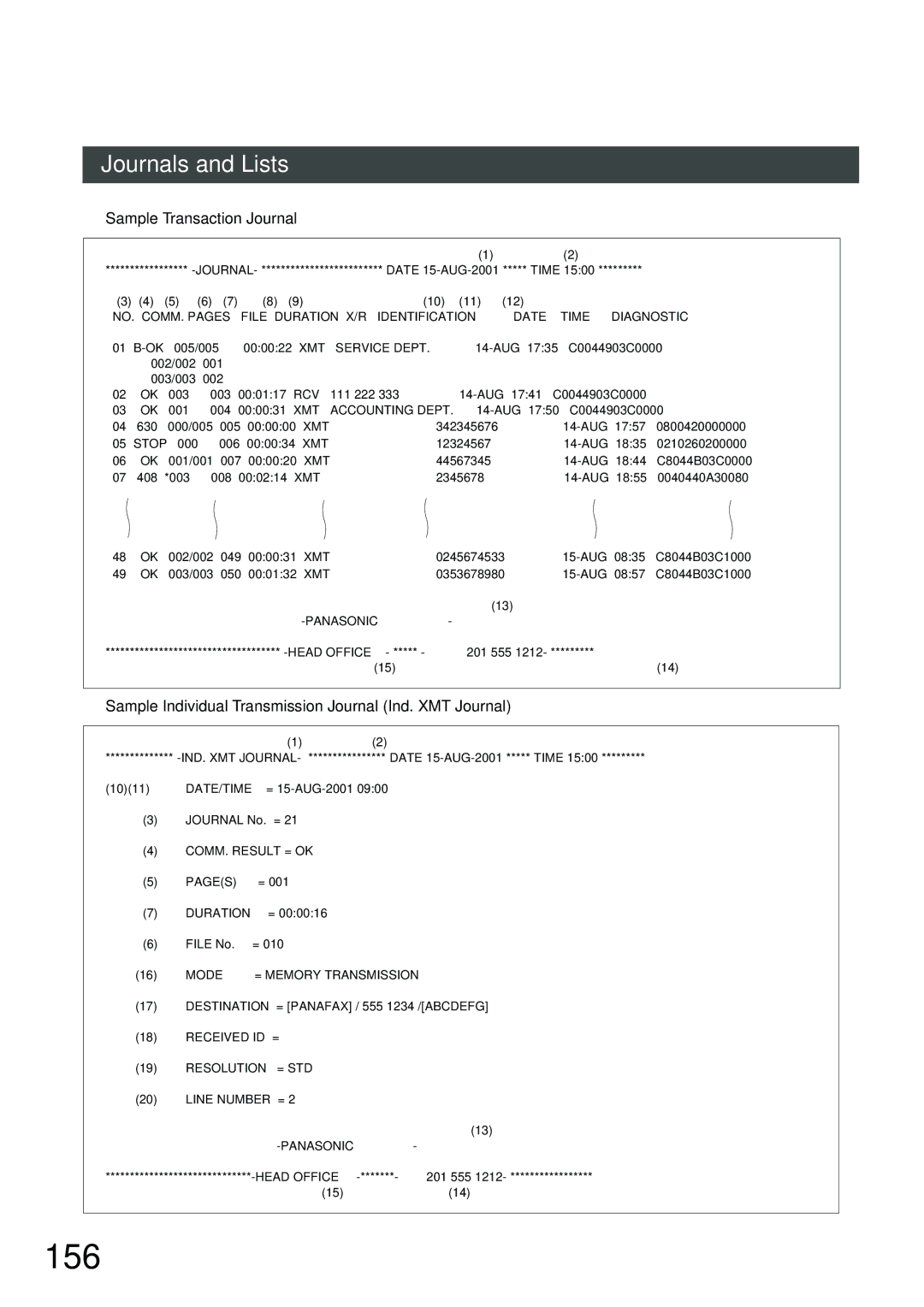 Panasonic DP-2500, DP-3000 manual 156, Sample Transaction Journal, Sample Individual Transmission Journal Ind. XMT Journal 