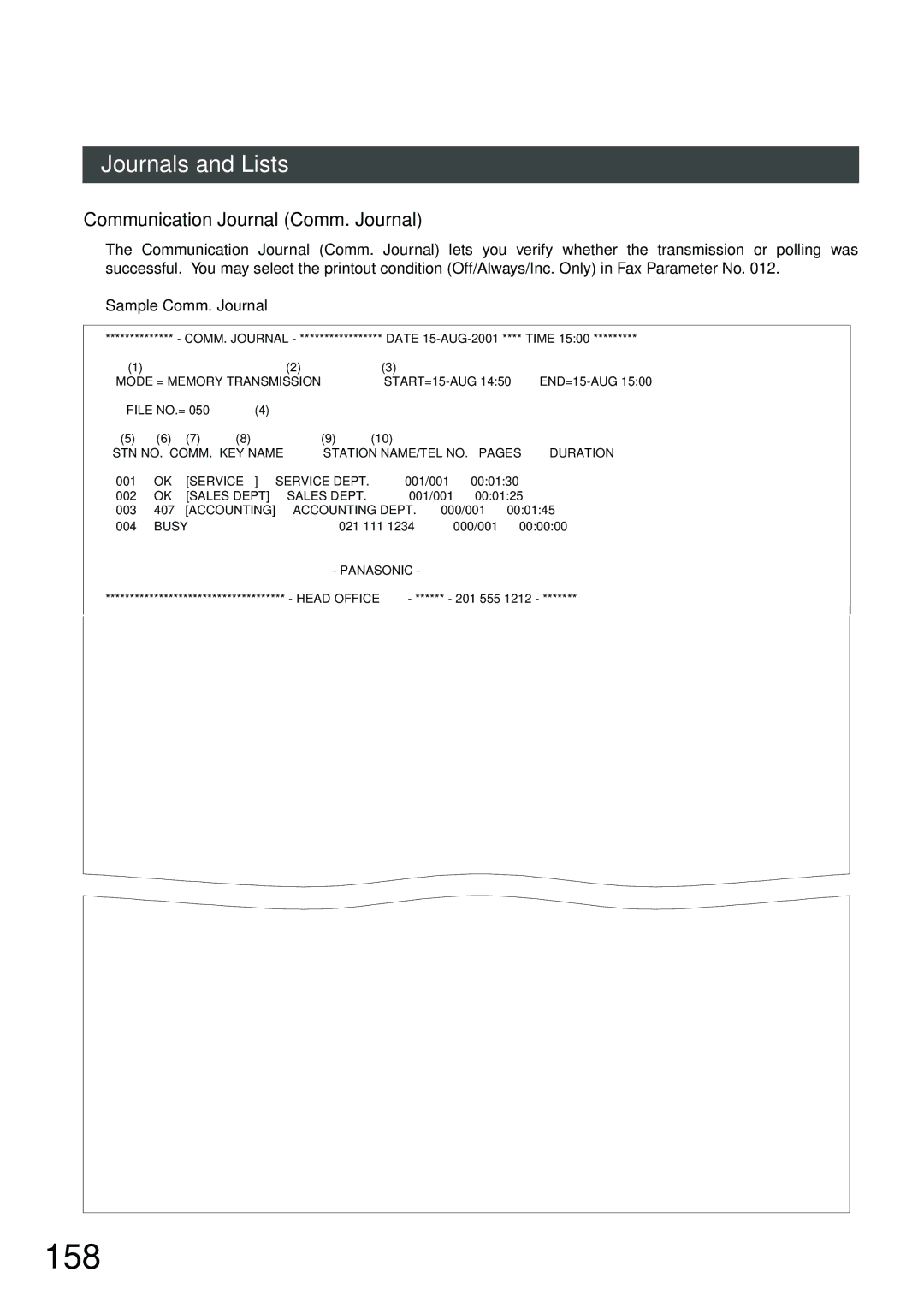 Panasonic DP-2500, DP-3000 manual 158, Sample Comm. Journal 