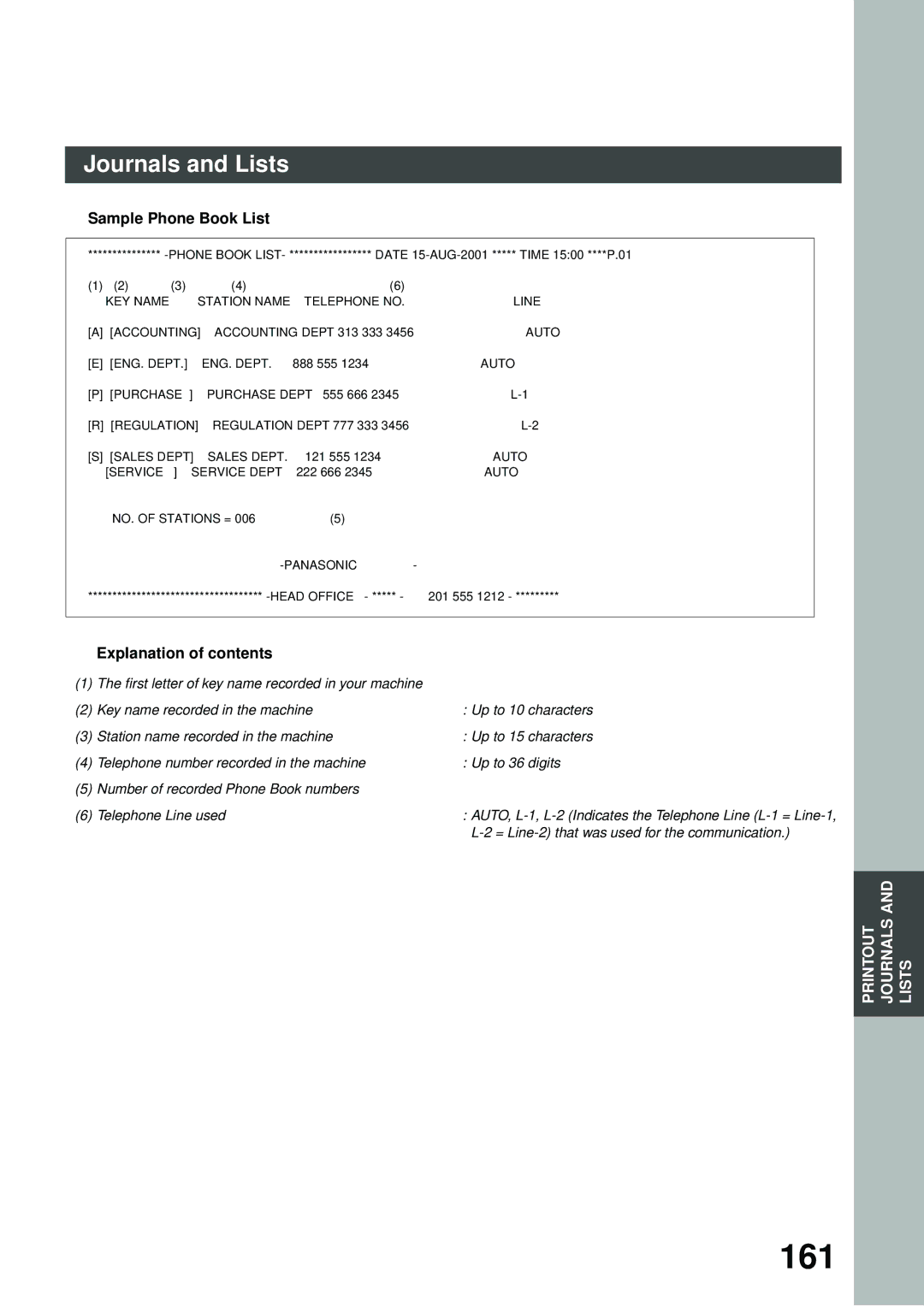 Panasonic DP-3000, DP-2500 manual 161, Sample Phone Book List 