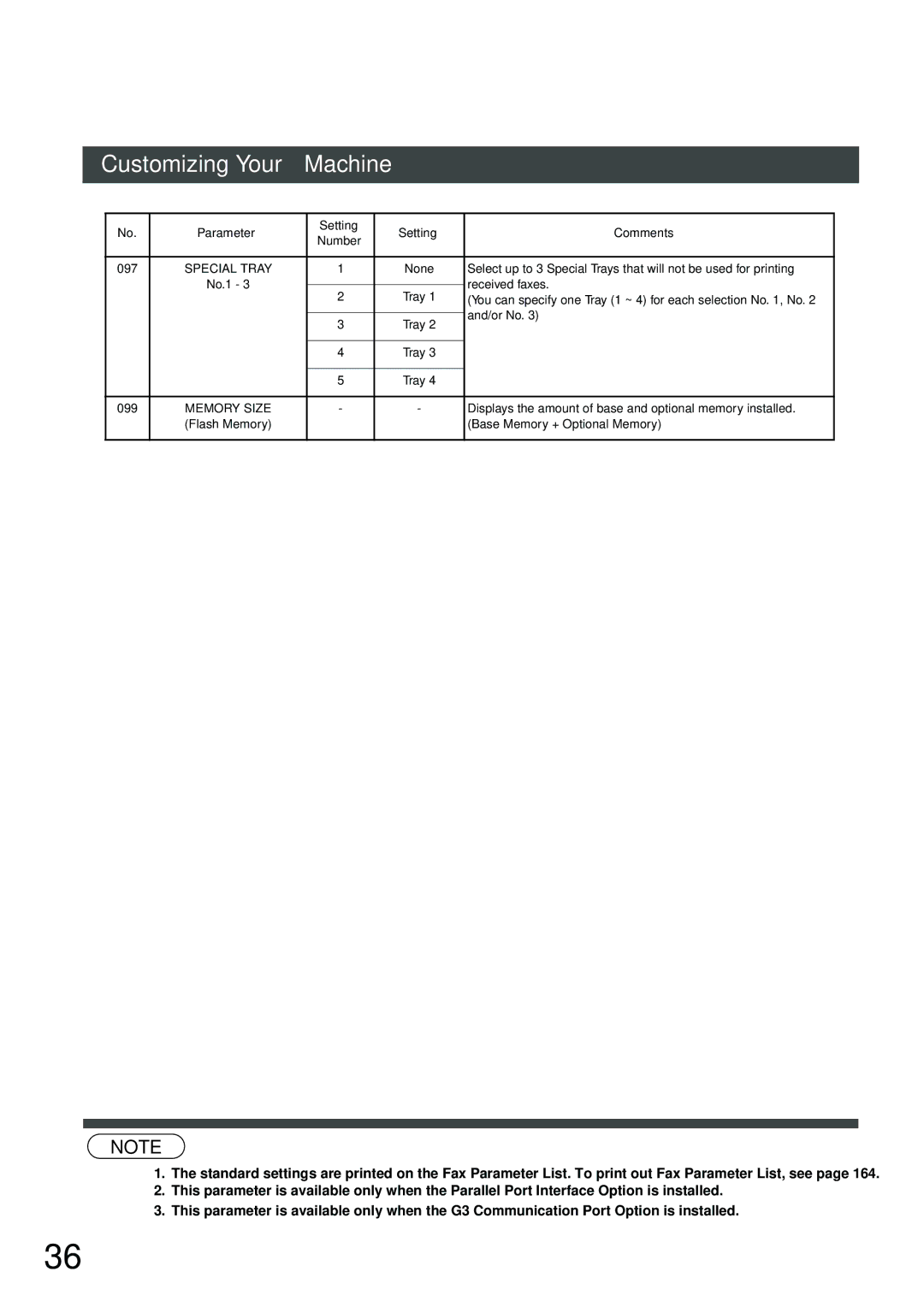 Panasonic DP-2500, DP-3000 manual Special Tray 