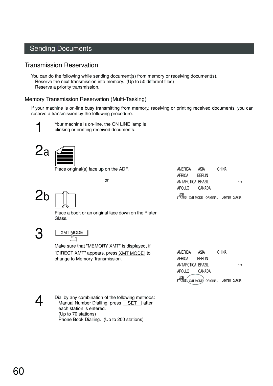 Panasonic DP-2500, DP-3000 manual Memory Transmission Reservation Multi-Tasking 