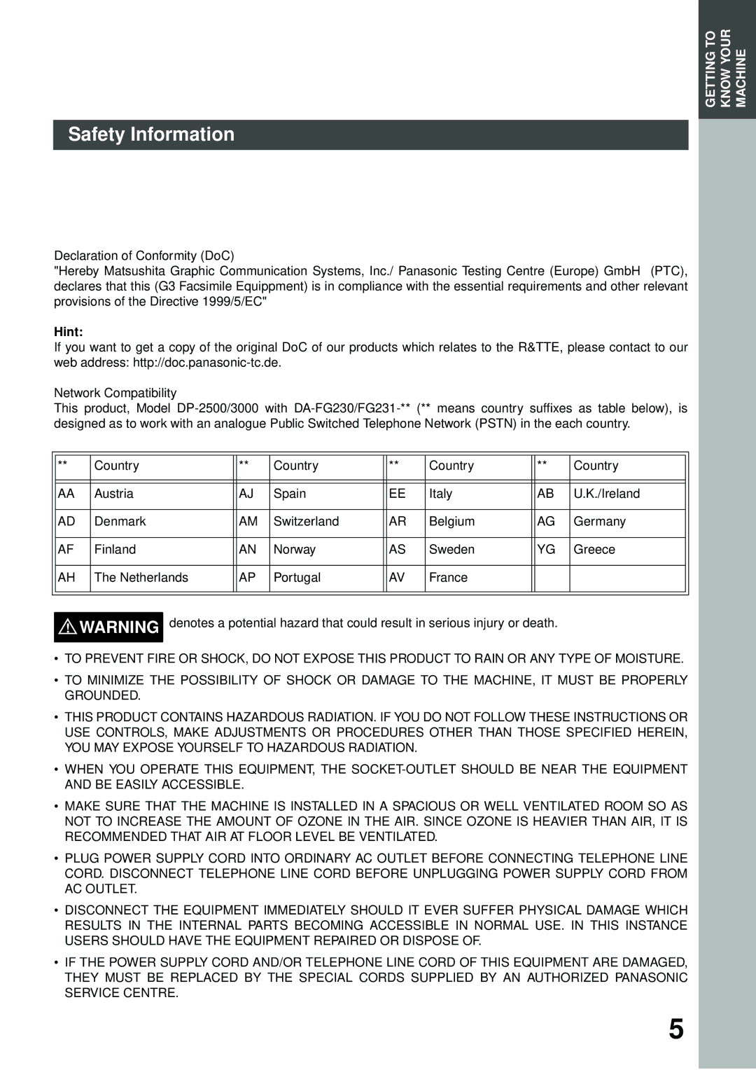 Panasonic DP-3000, DP-2500 manual Safety Information, Hint 