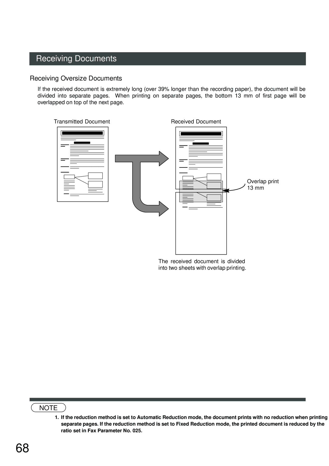 Panasonic DP-2500, DP-3000 manual Receiving Oversize Documents, Transmitted Document Received Document 