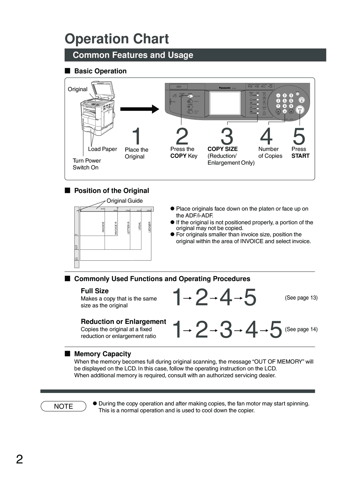 Panasonic DP-2500 manual Operation Chart, Common Features and Usage 