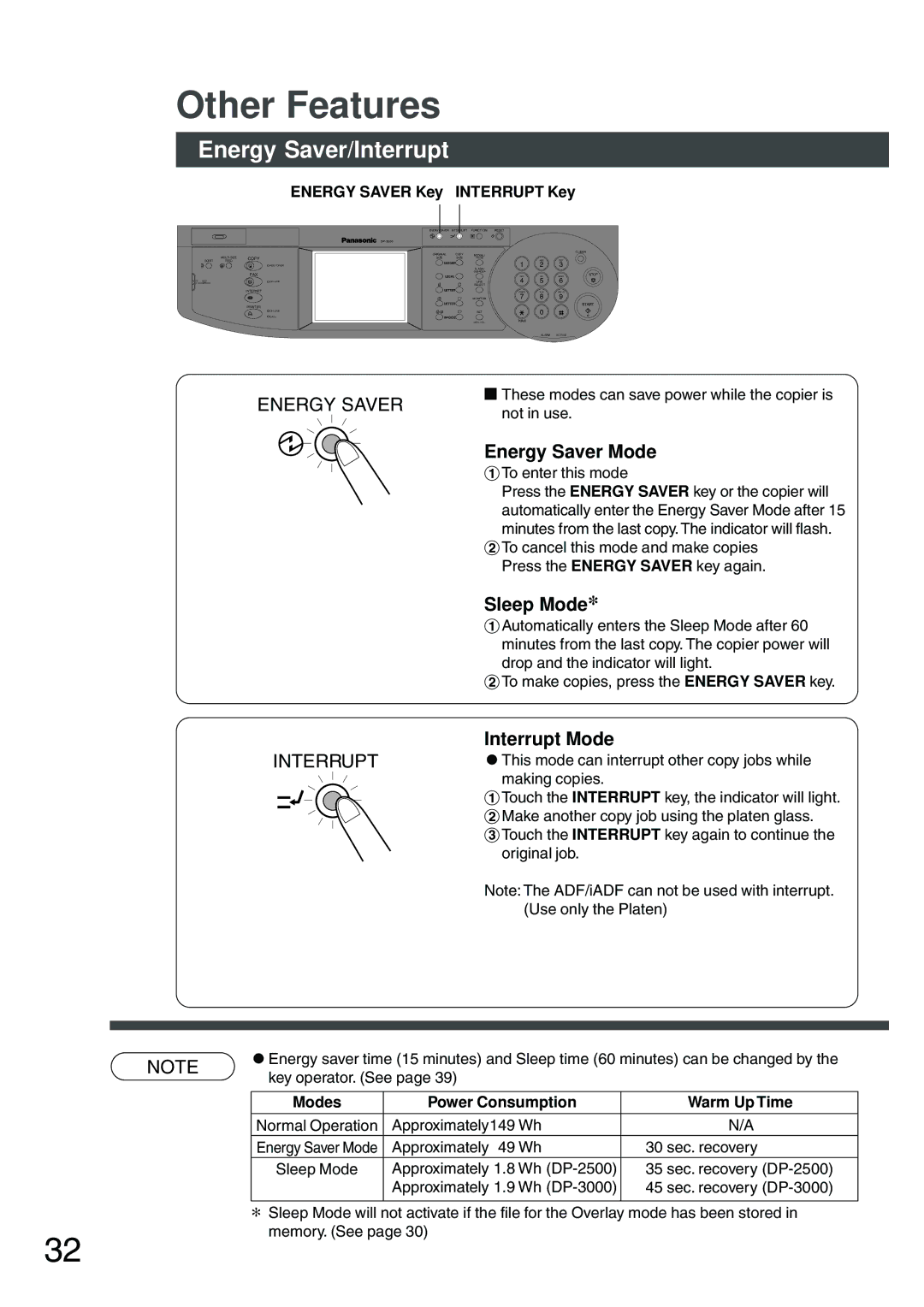 Panasonic DP-2500 manual Other Features, Energy Saver/Interrupt, Energy Saver Mode, Sleep Mode, Interrupt Mode 
