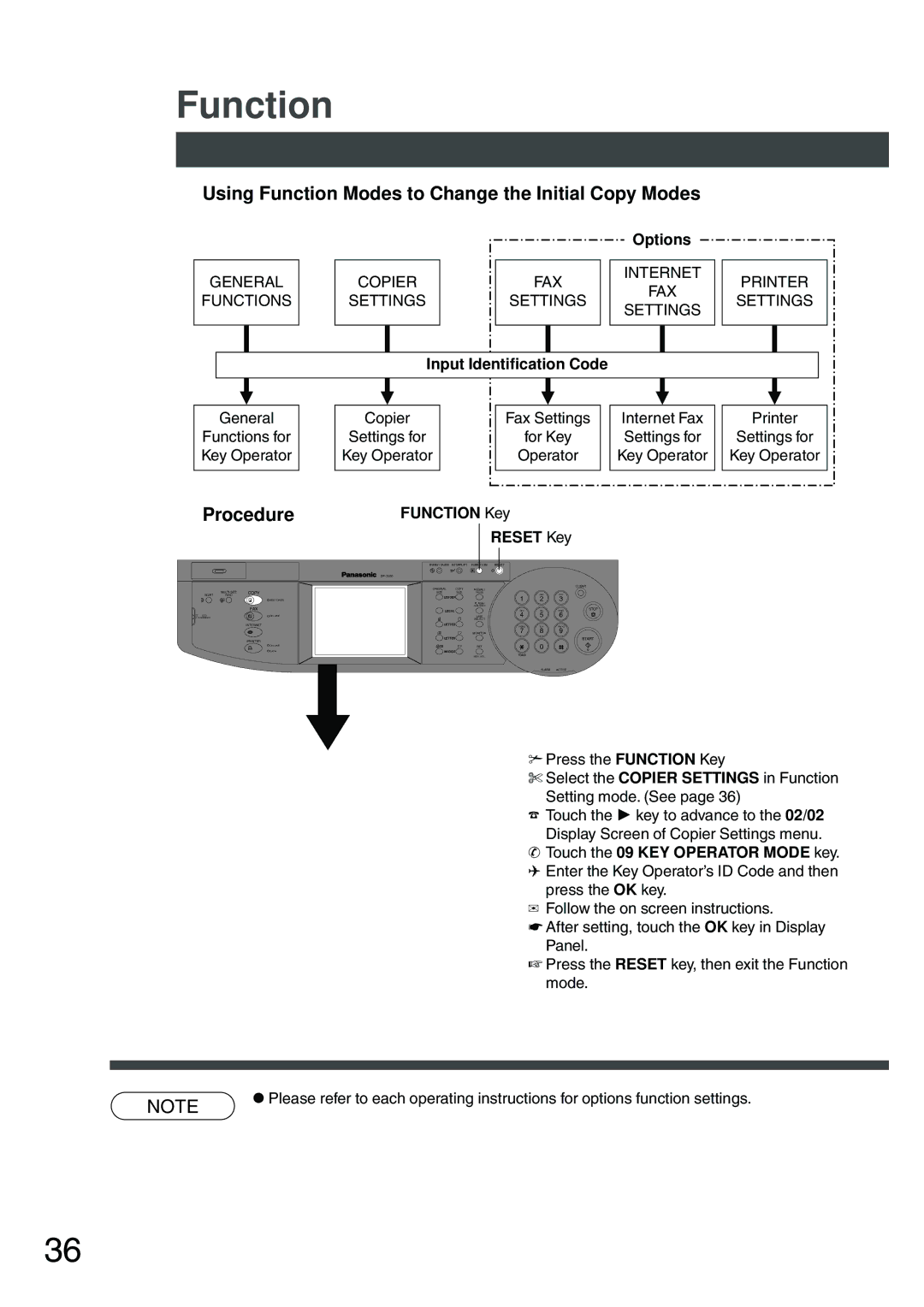 Panasonic DP-2500 manual Using Function Modes to Change the Initial Copy Modes, Options, Input Identification Code 