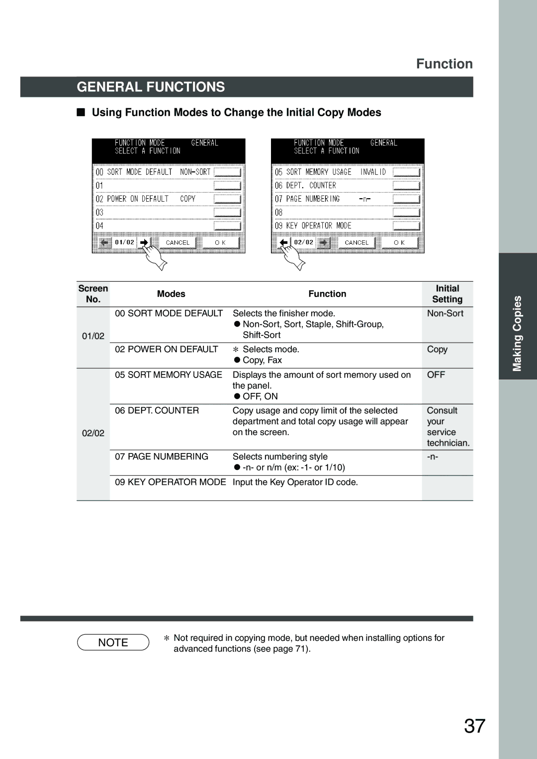 Panasonic DP-2500 manual General Functions, Modes Function Initial Setting 