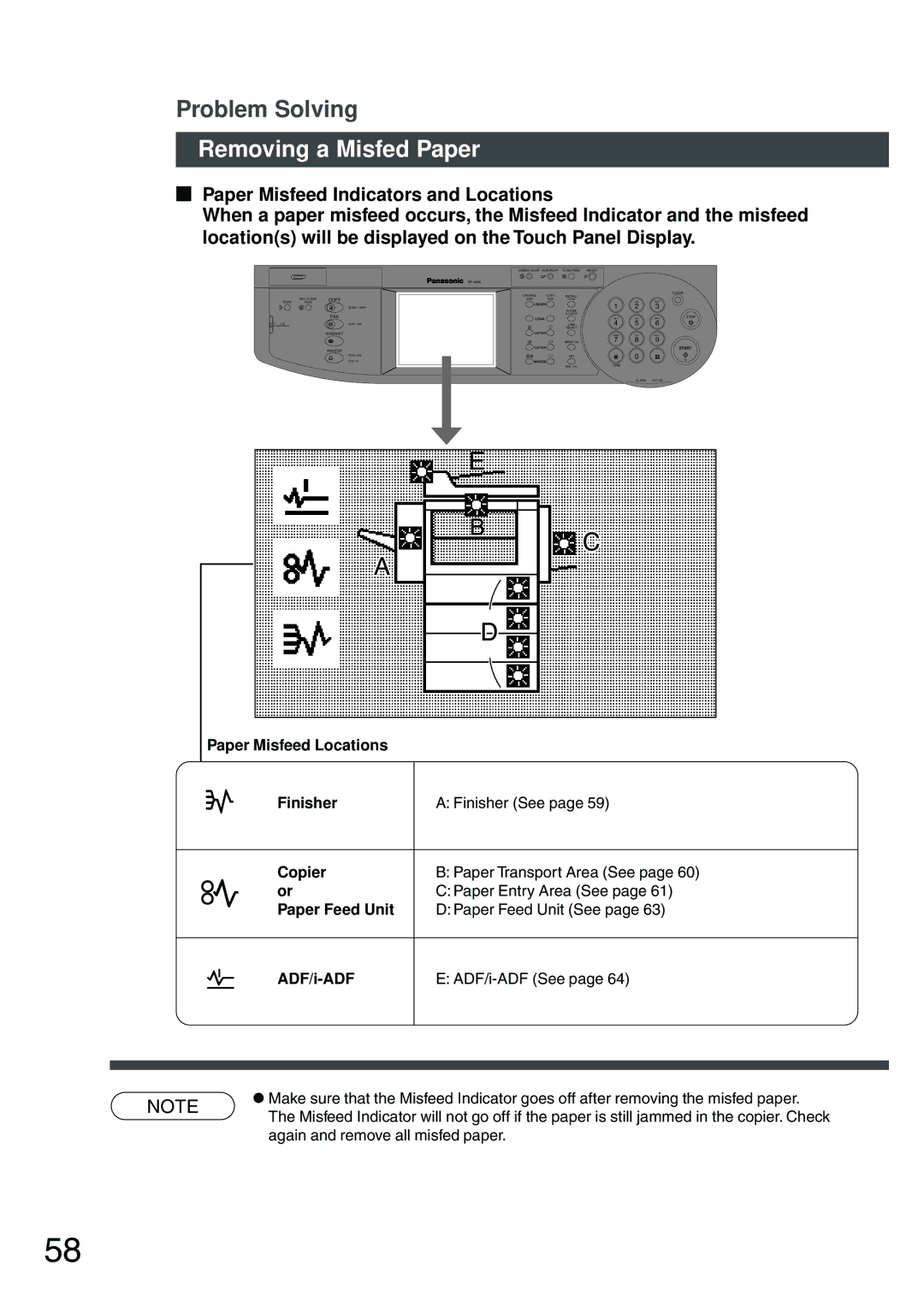 Panasonic DP-2500 manual Removing a Misfed Paper, Paper Misfeed Locations Finisher, Copier, Paper Feed Unit 