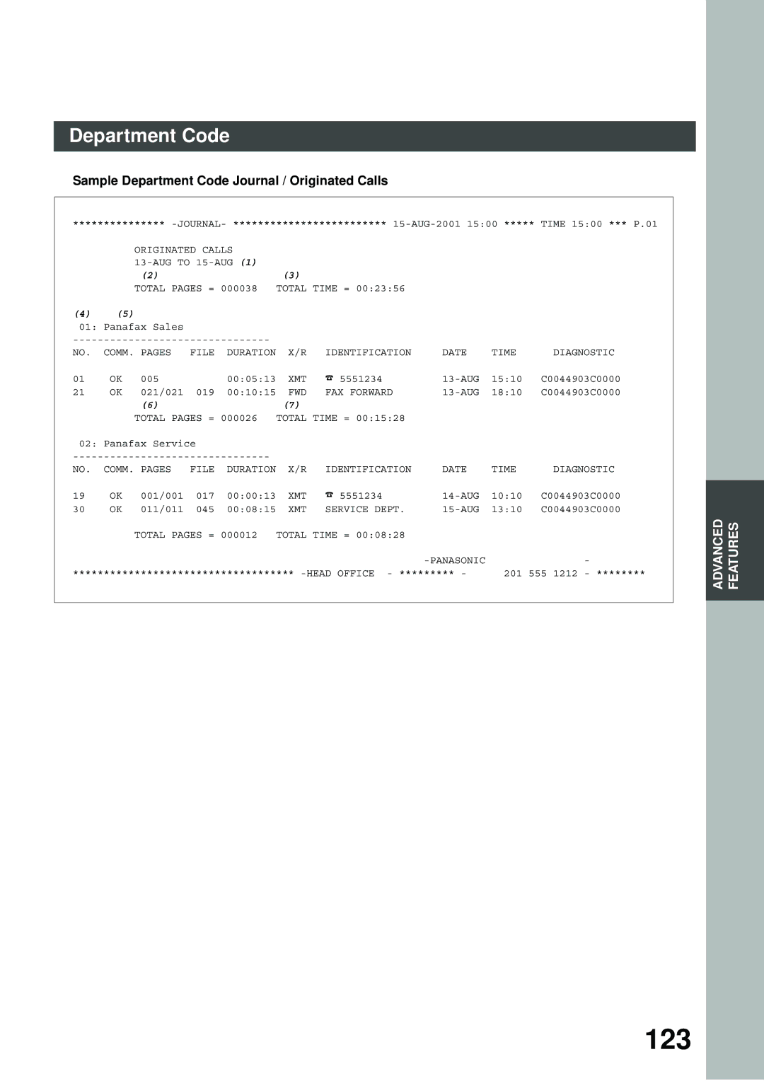 Panasonic DP-2500/3000 manual 123, Sample Department Code Journal / Originated Calls 