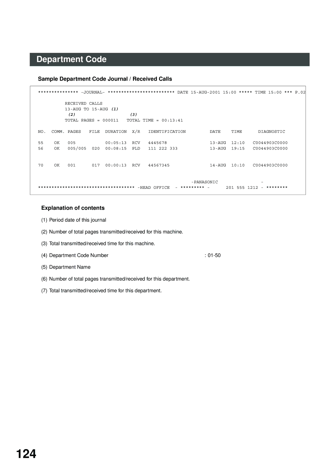 Panasonic DP-2500/3000 manual 124, Sample Department Code Journal / Received Calls 