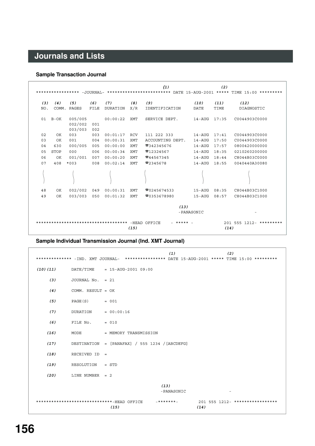 Panasonic DP-2500/3000 manual 156, Sample Transaction Journal, Sample Individual Transmission Journal Ind. XMT Journal 