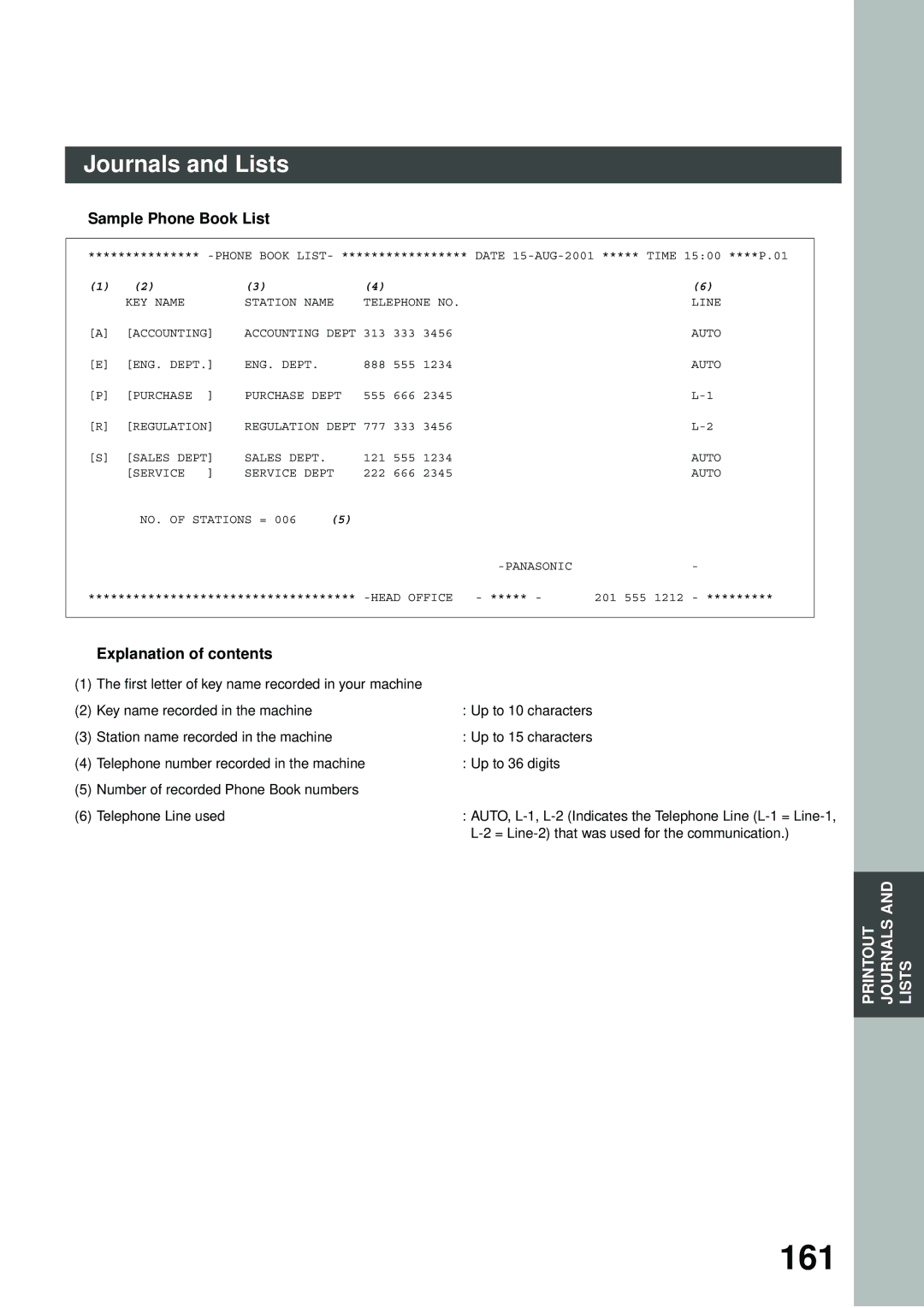 Panasonic DP-2500/3000 manual 161, Sample Phone Book List 