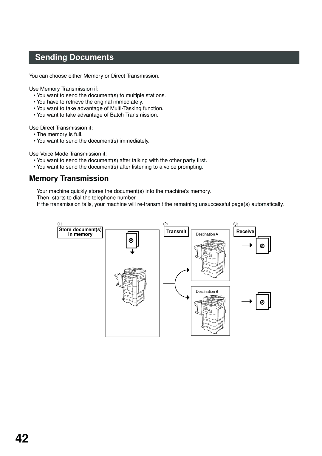 Panasonic DP-2500/3000 manual Sending Documents, Memory Transmission 