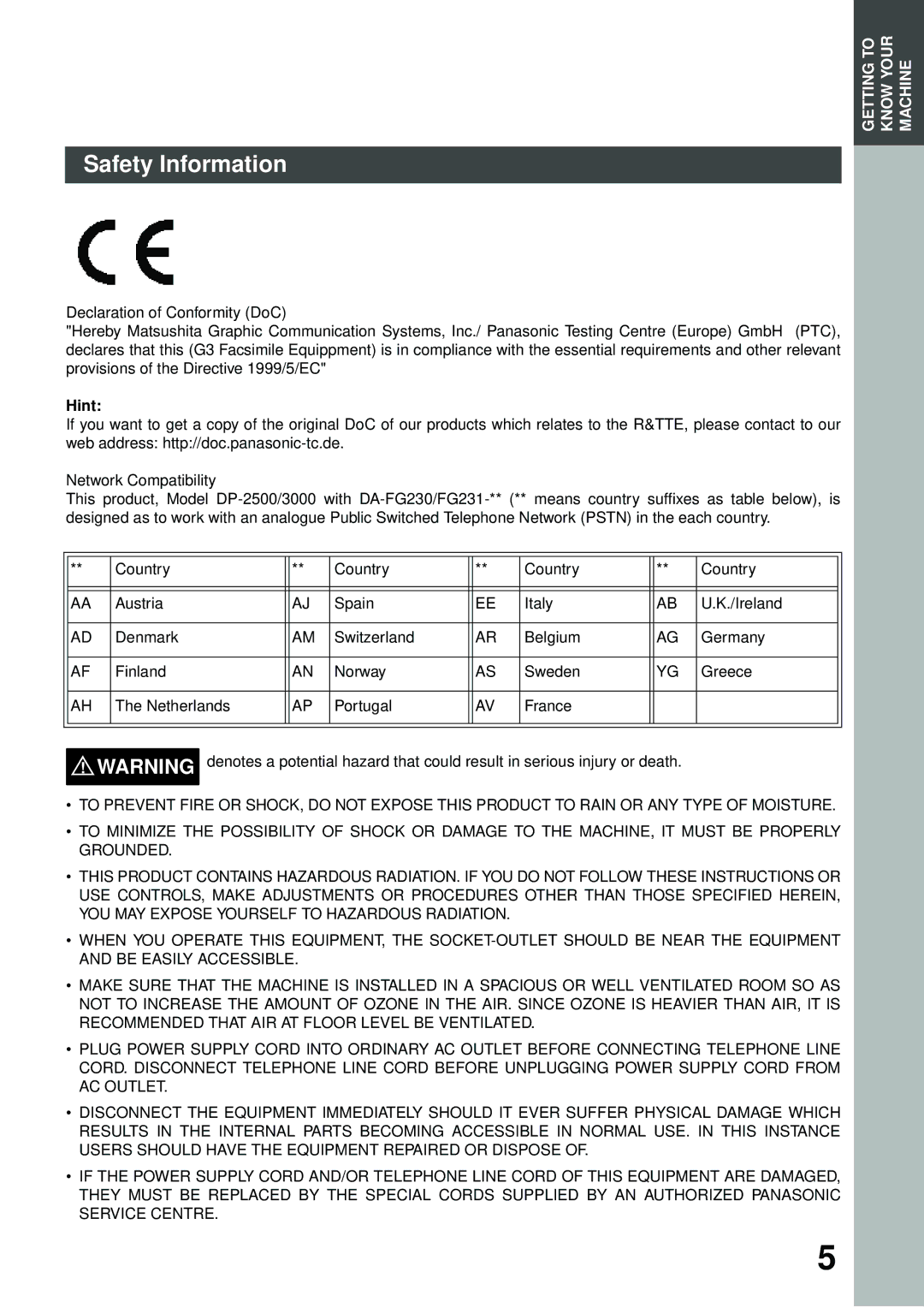 Panasonic DP-2500/3000 manual Safety Information, Hint 