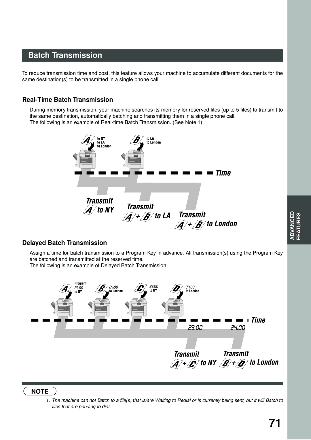 Panasonic DP-2500/3000 manual Real-Time Batch Transmission, Delayed Batch Transmission 