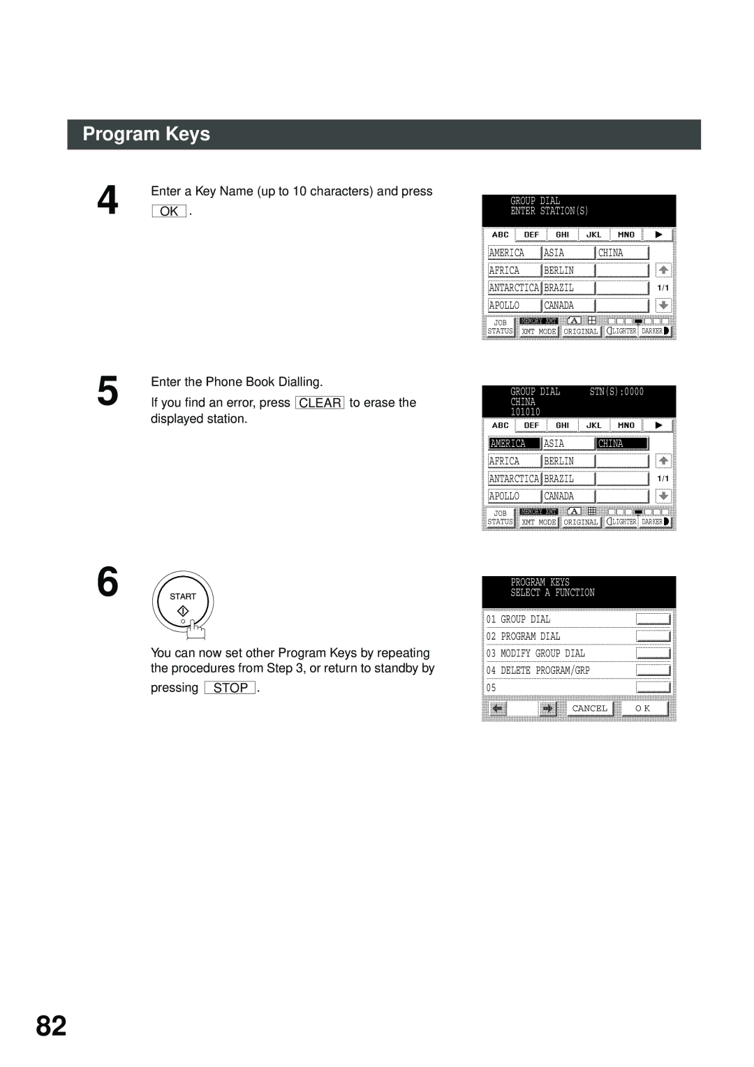 Panasonic DP-2500/3000 manual Group Dial Enter Stations, America, Program Keys Select a Function 