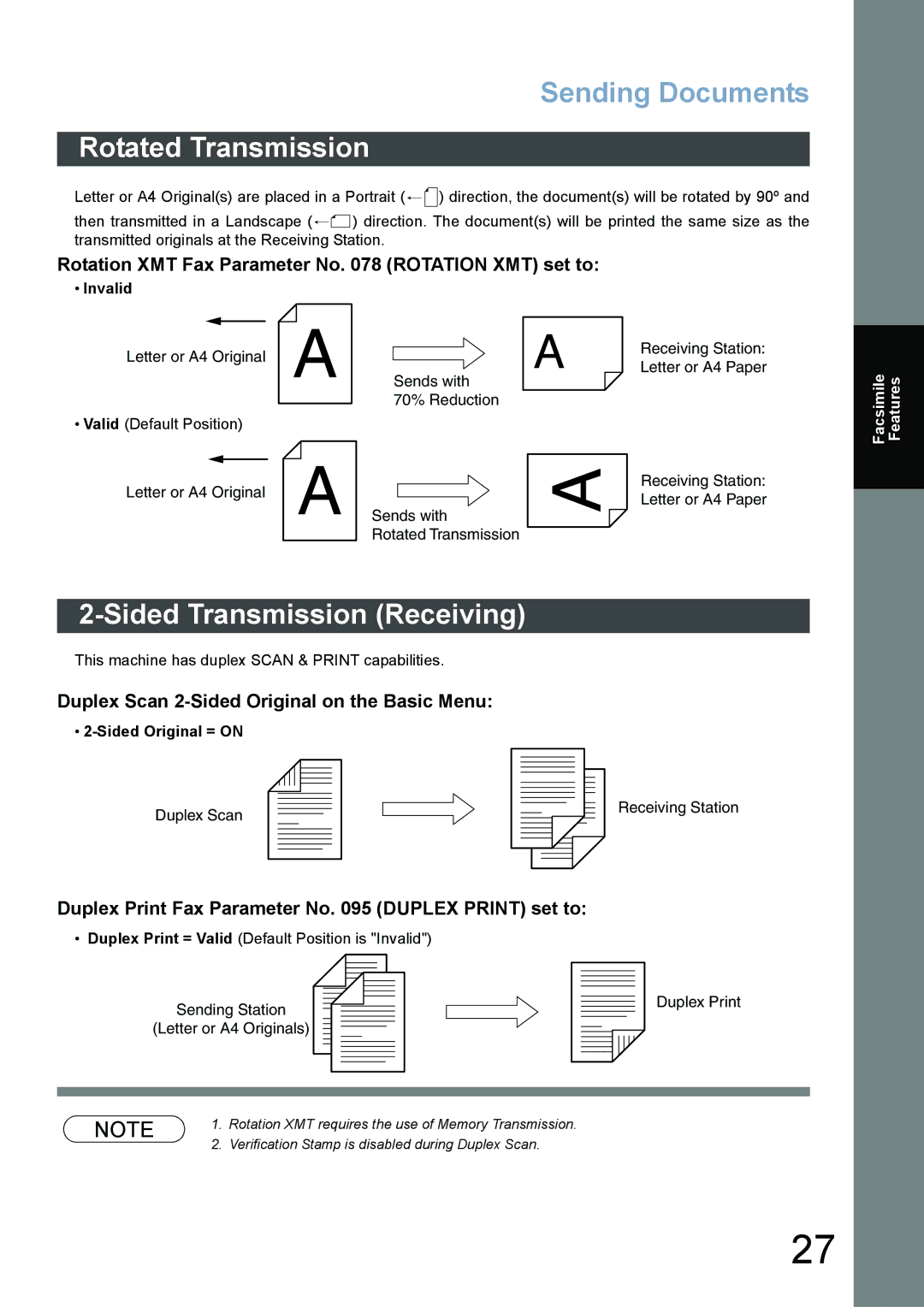 Panasonic DP-3520 Rotated Transmission, Sided Transmission Receiving, Rotation XMT Fax Parameter No Rotation XMT set to 