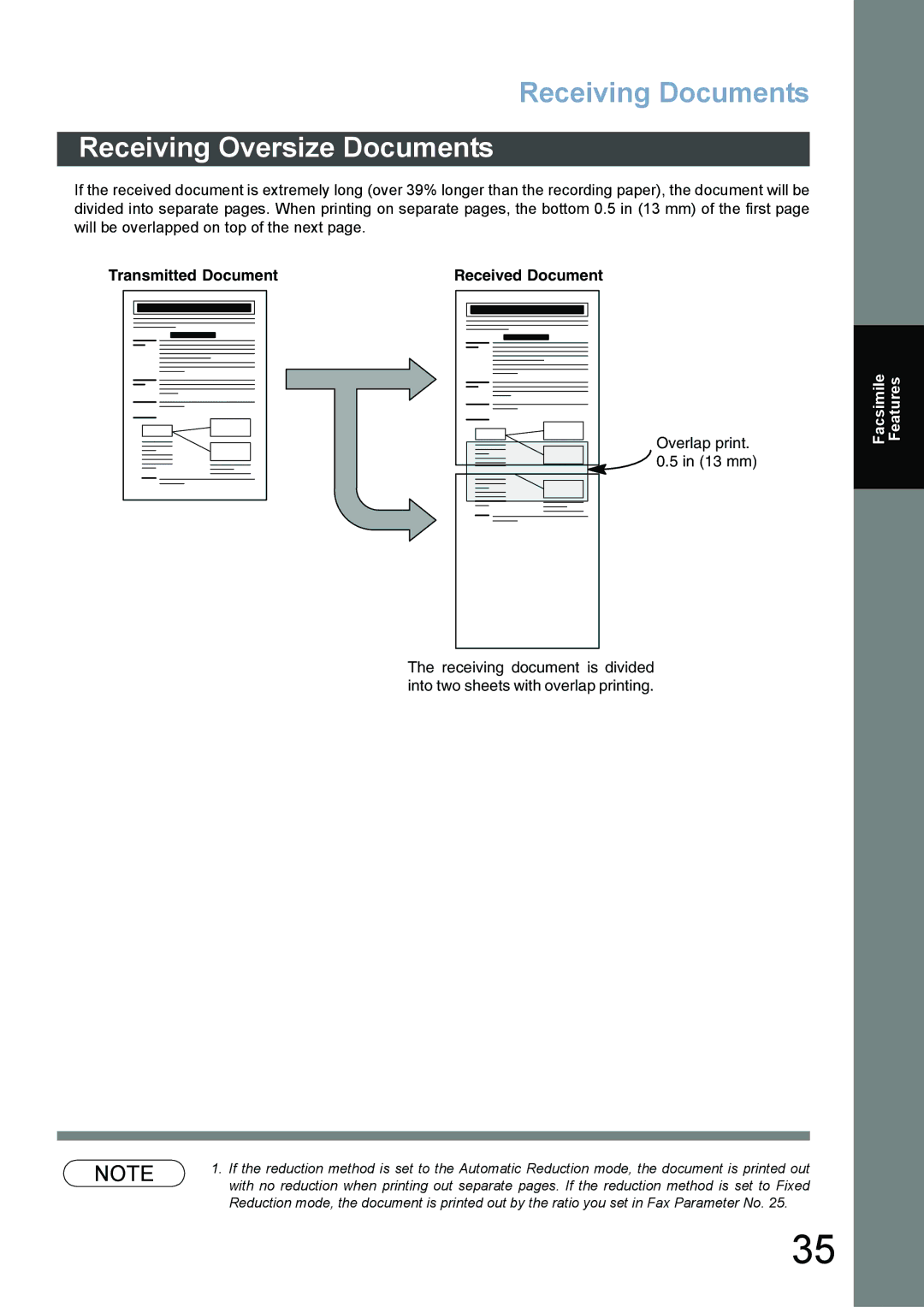 Panasonic DP-4520, DP-3520, DP-6020 appendix Receiving Oversize Documents, Transmitted Document Received Document 