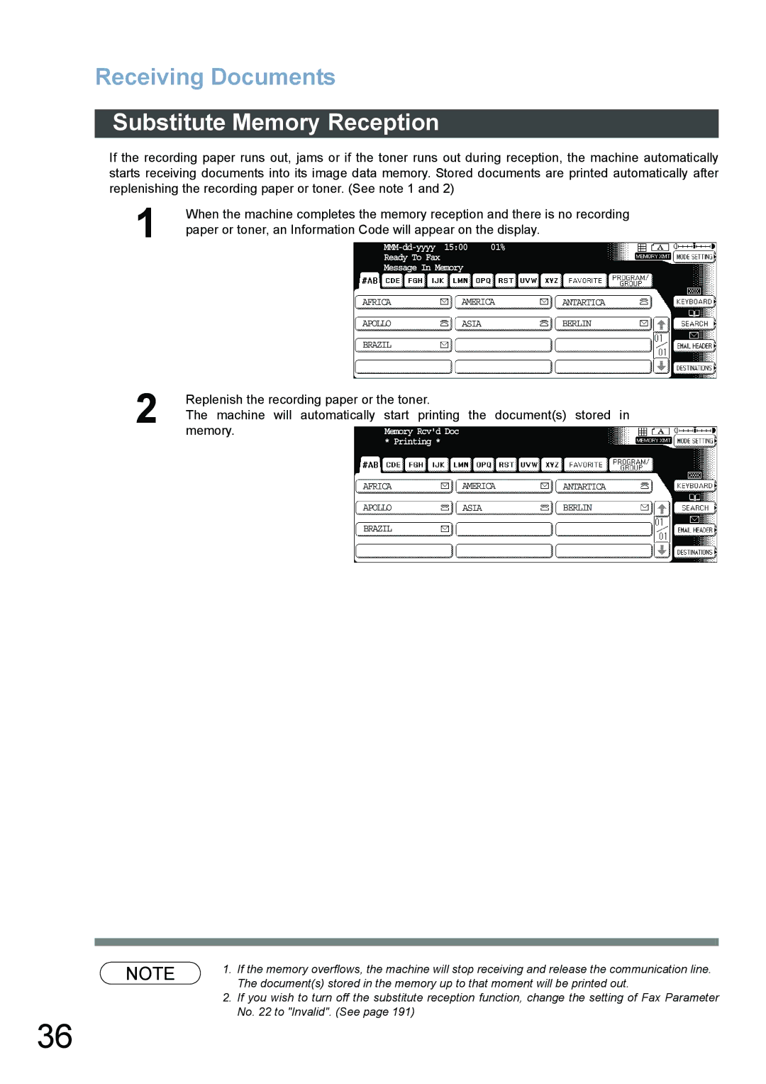 Panasonic DP-3520, DP-6020, DP-4520 appendix Substitute Memory Reception 